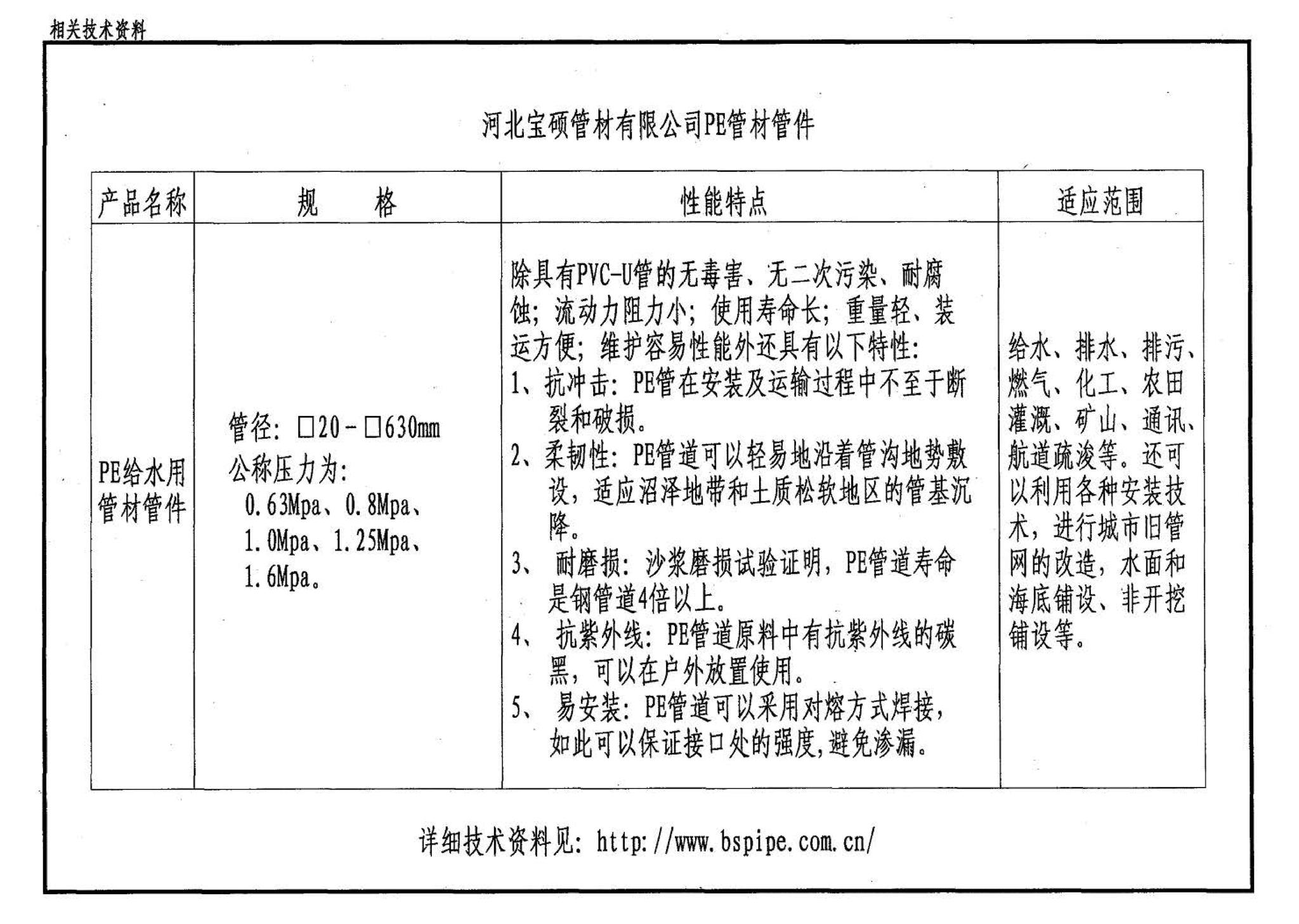 03SS505--柔性接口给水管道支墩