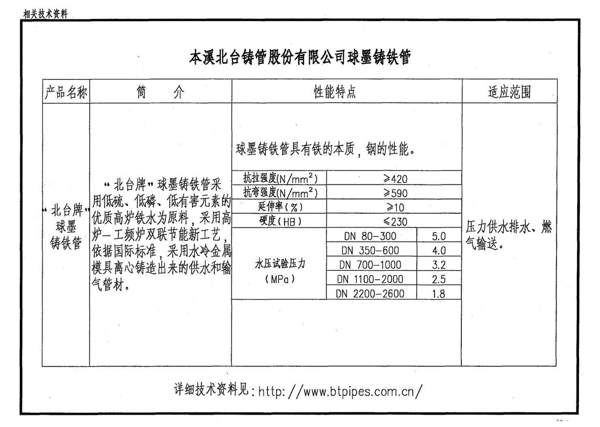 03SS505--柔性接口给水管道支墩