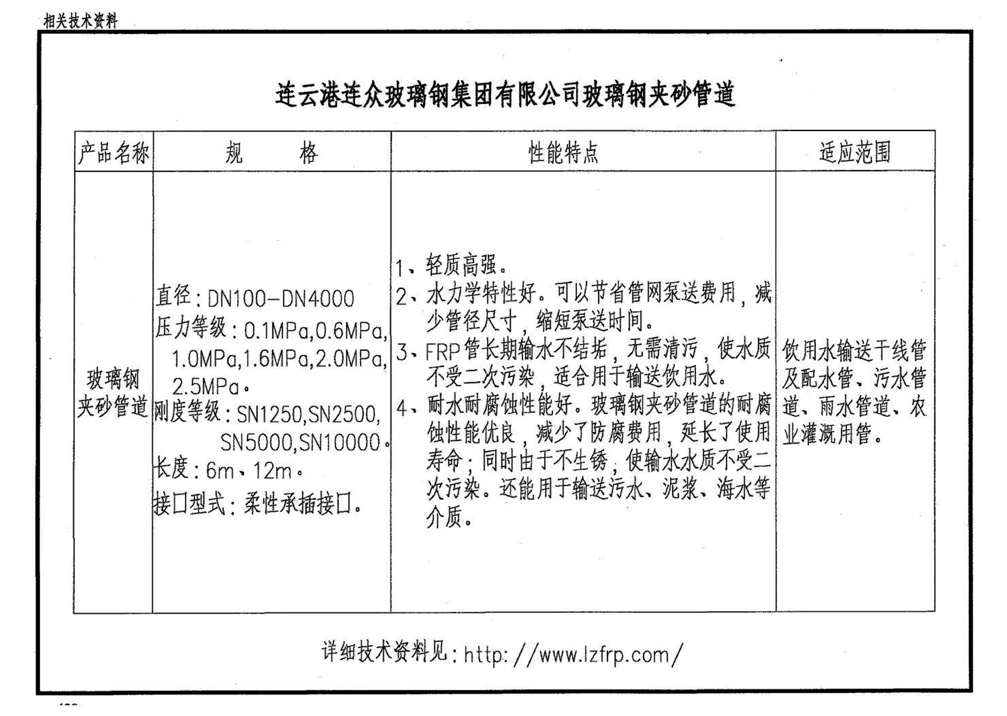 03SS505--柔性接口给水管道支墩