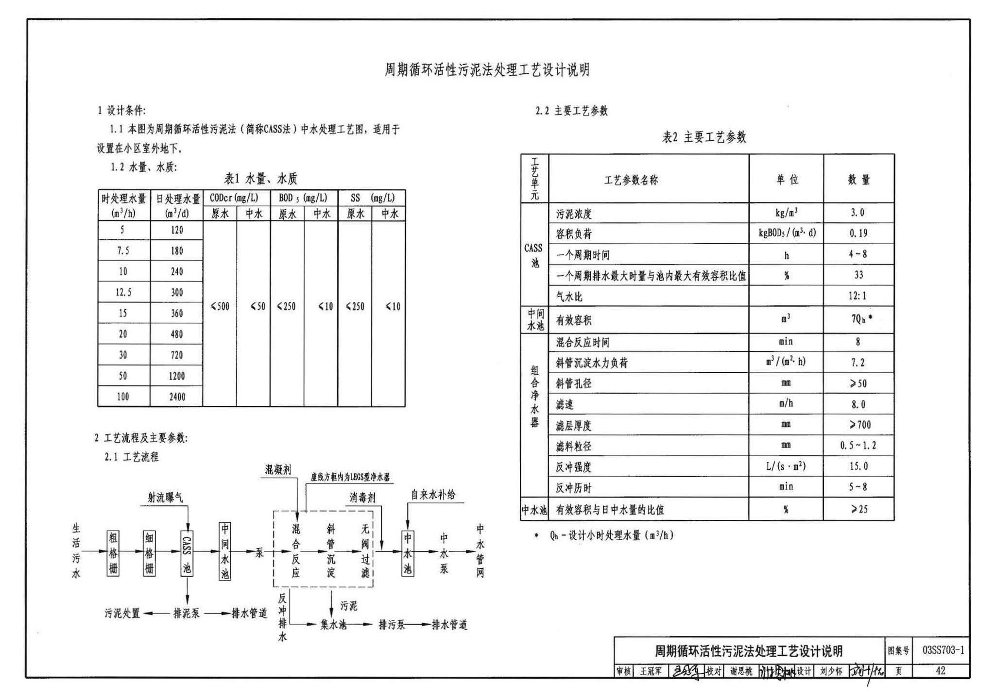 03SS703-1--建筑中水处理工程（一）