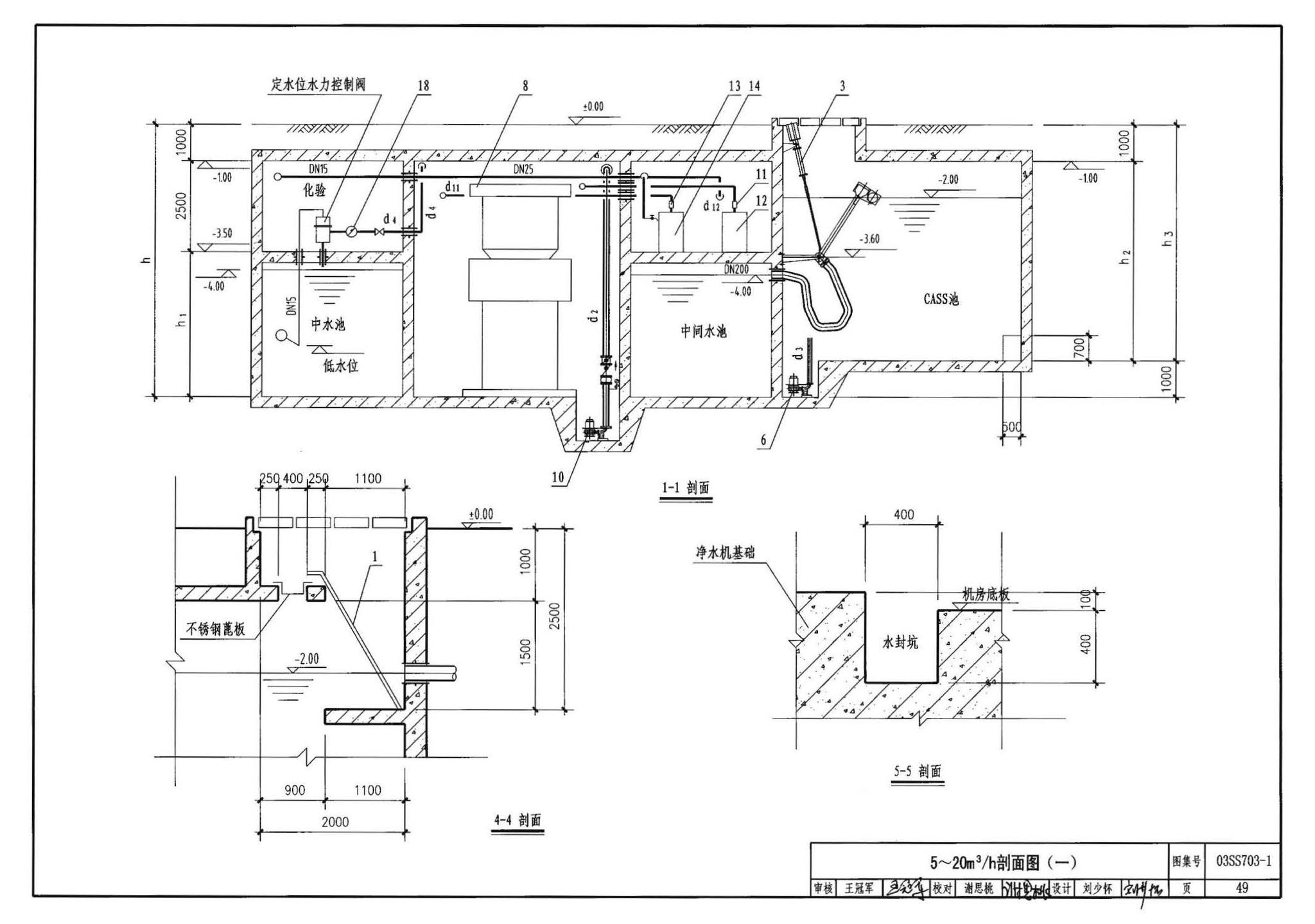 03SS703-1--建筑中水处理工程（一）