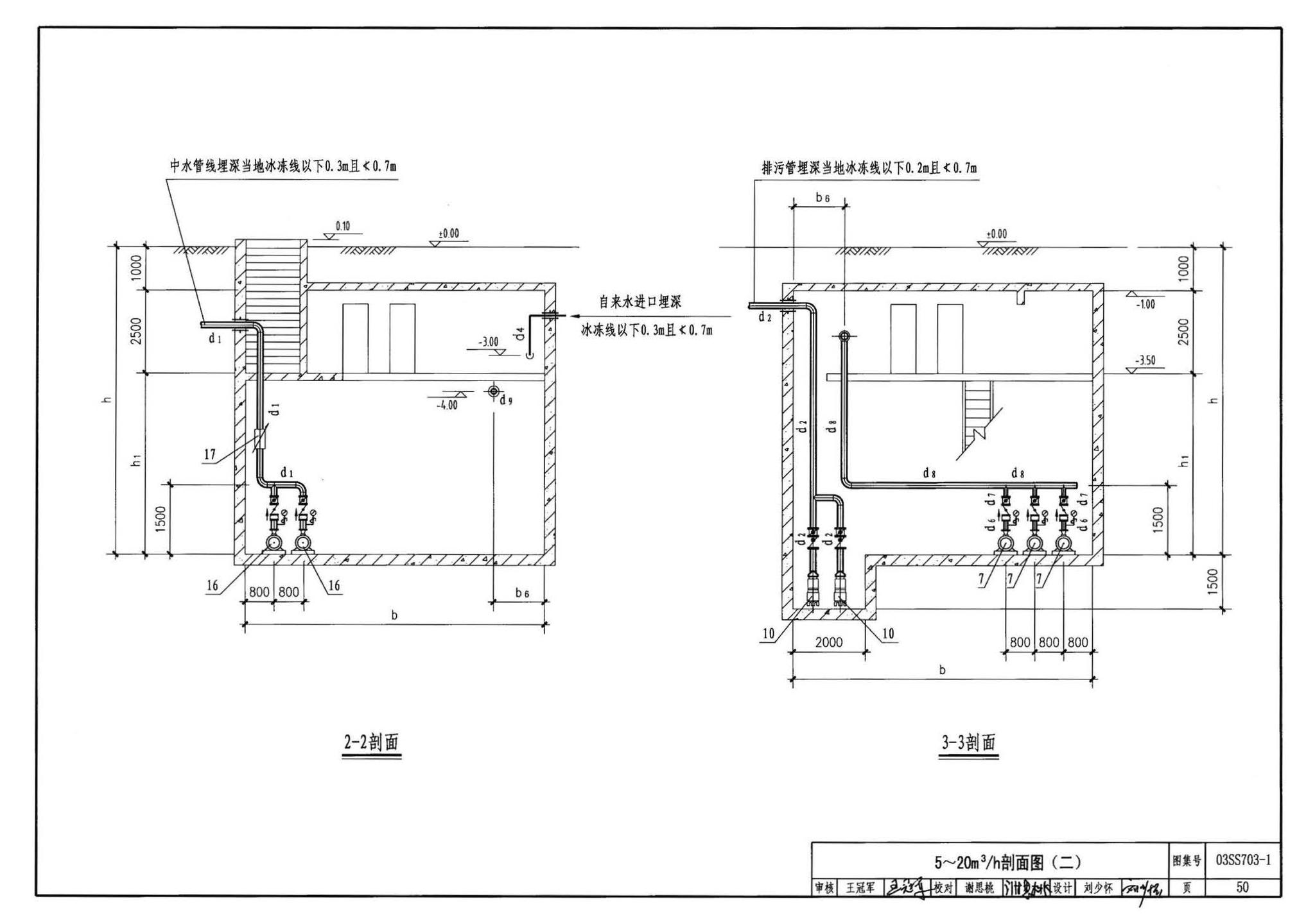 03SS703-1--建筑中水处理工程（一）