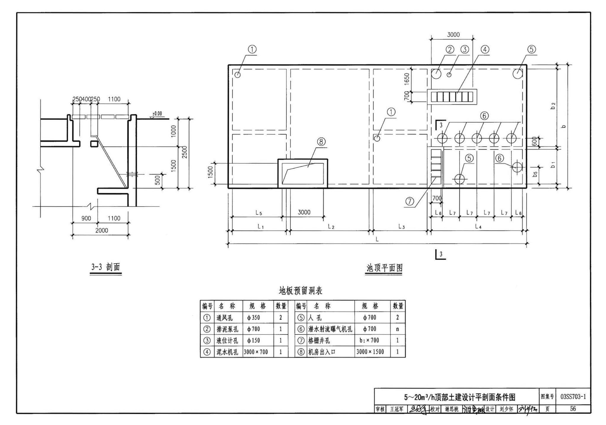 03SS703-1--建筑中水处理工程（一）