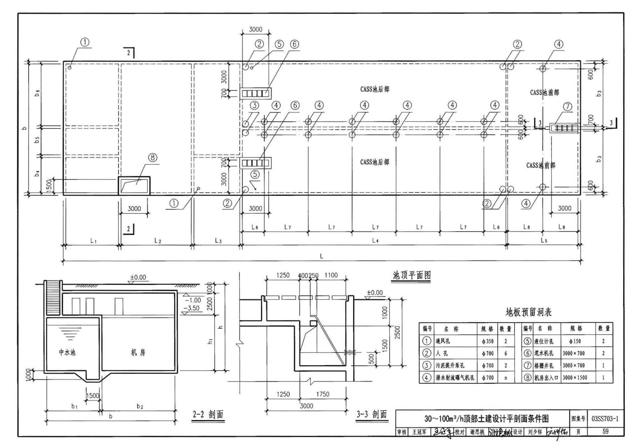 03SS703-1--建筑中水处理工程（一）