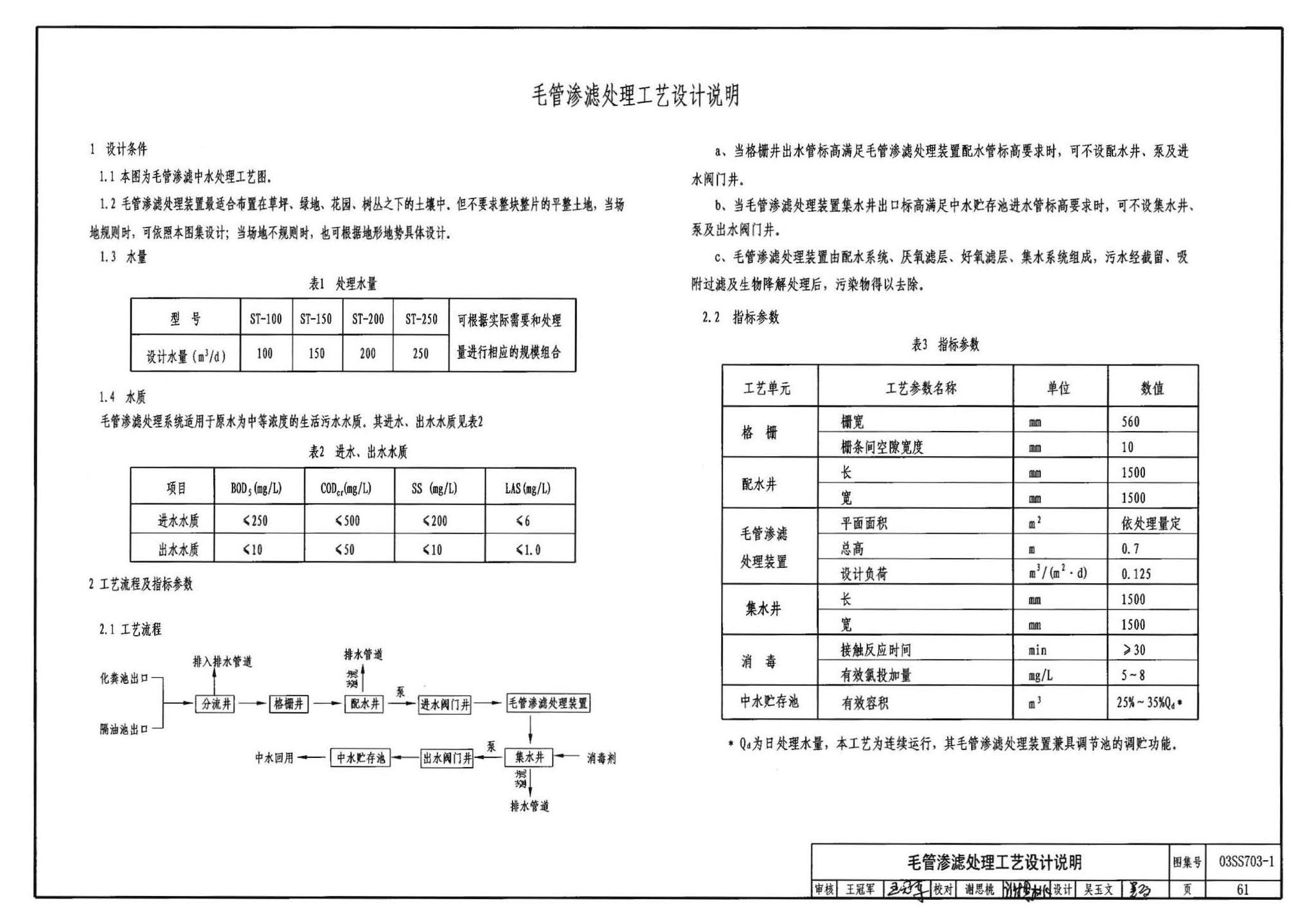 03SS703-1--建筑中水处理工程（一）