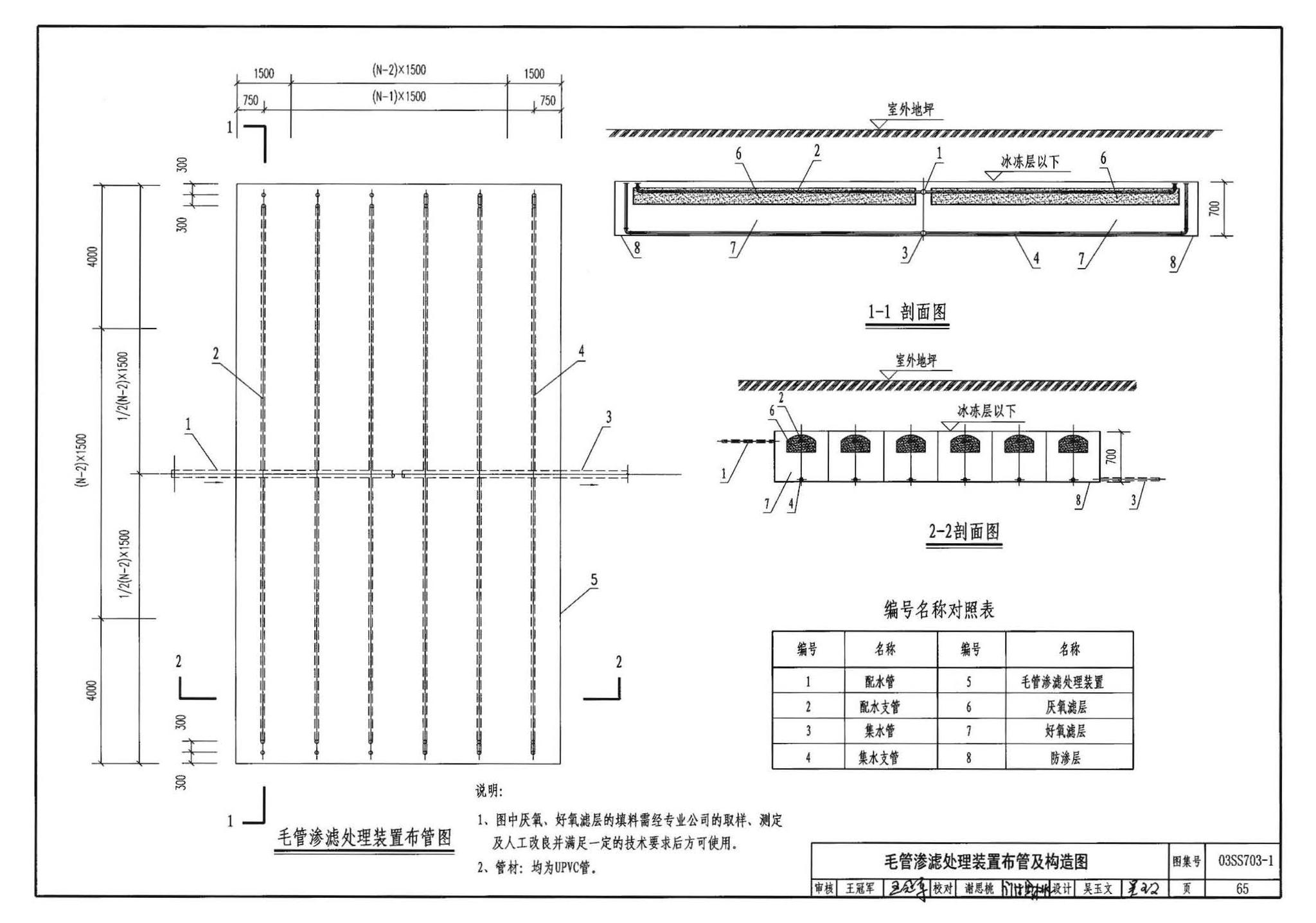 03SS703-1--建筑中水处理工程（一）