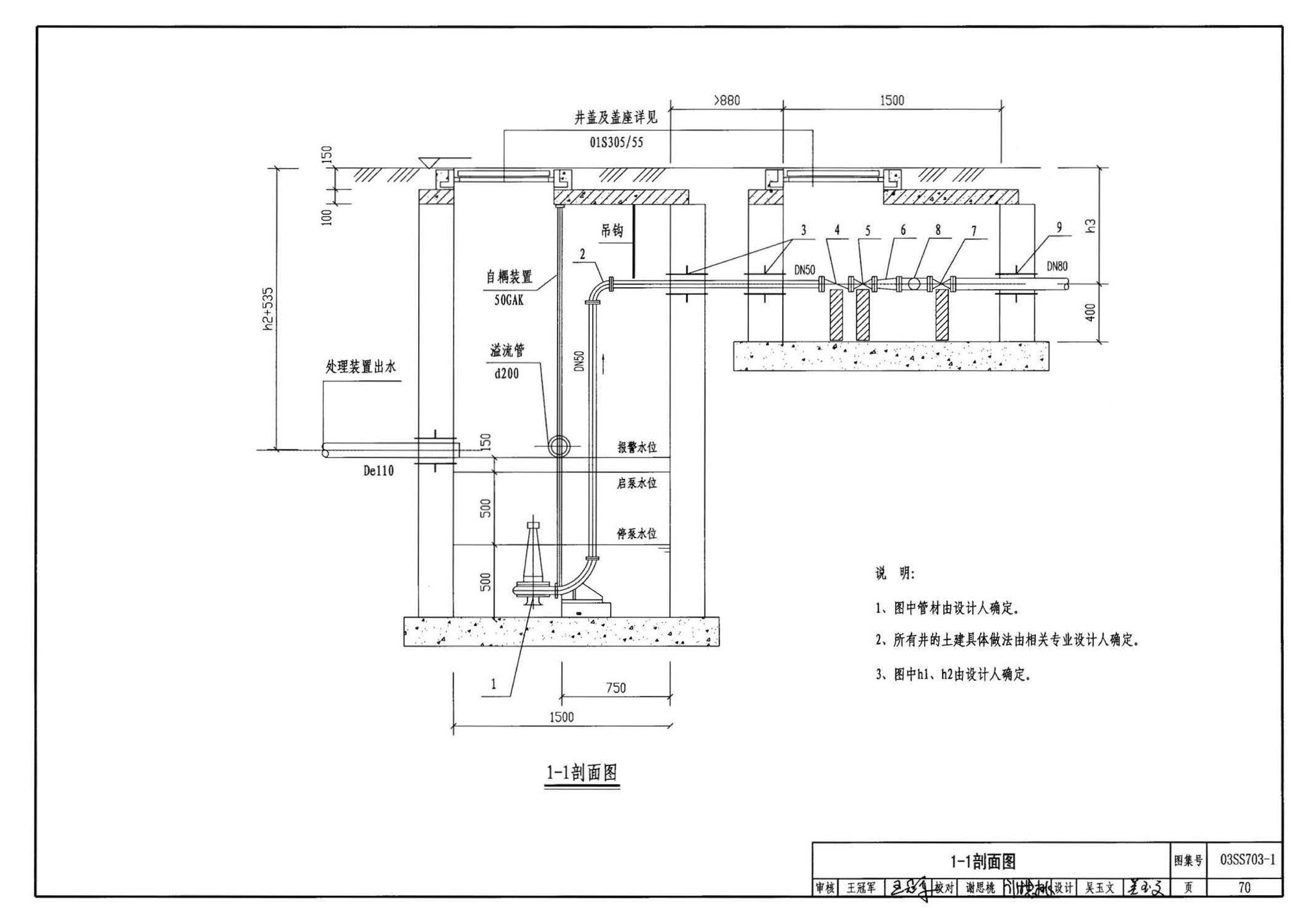 03SS703-1--建筑中水处理工程（一）