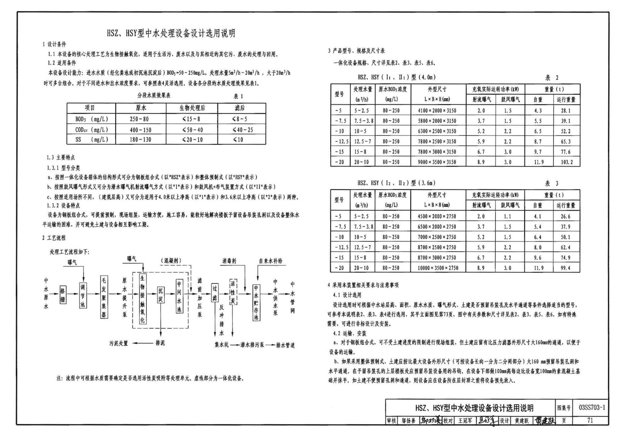 03SS703-1--建筑中水处理工程（一）