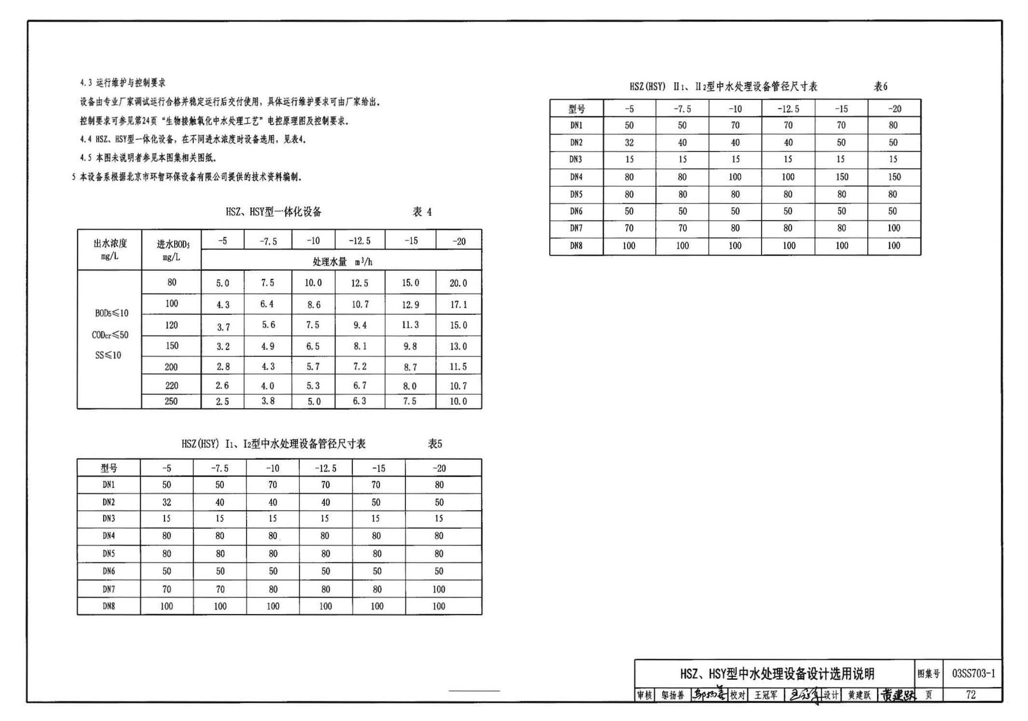 03SS703-1--建筑中水处理工程（一）