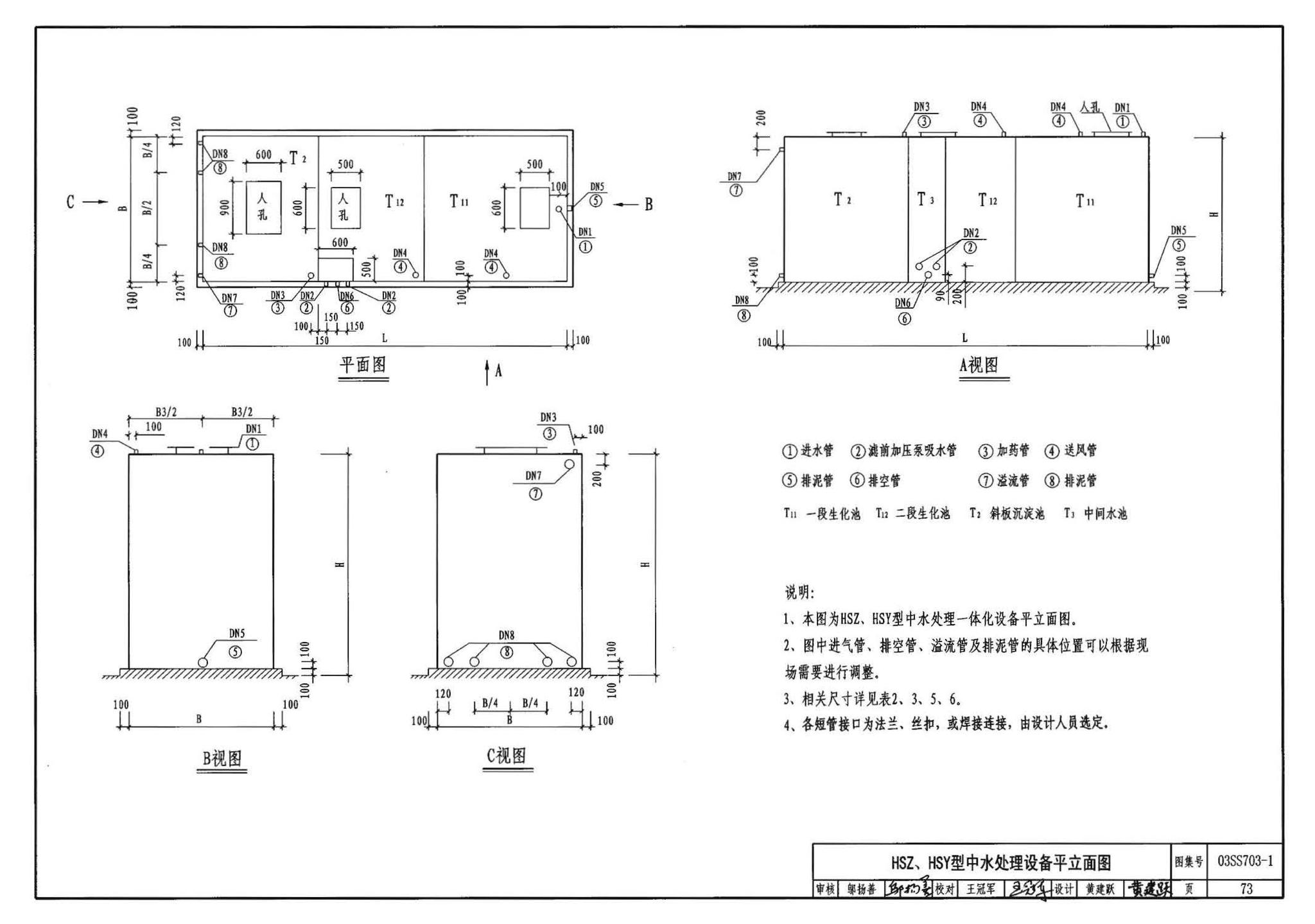 03SS703-1--建筑中水处理工程（一）