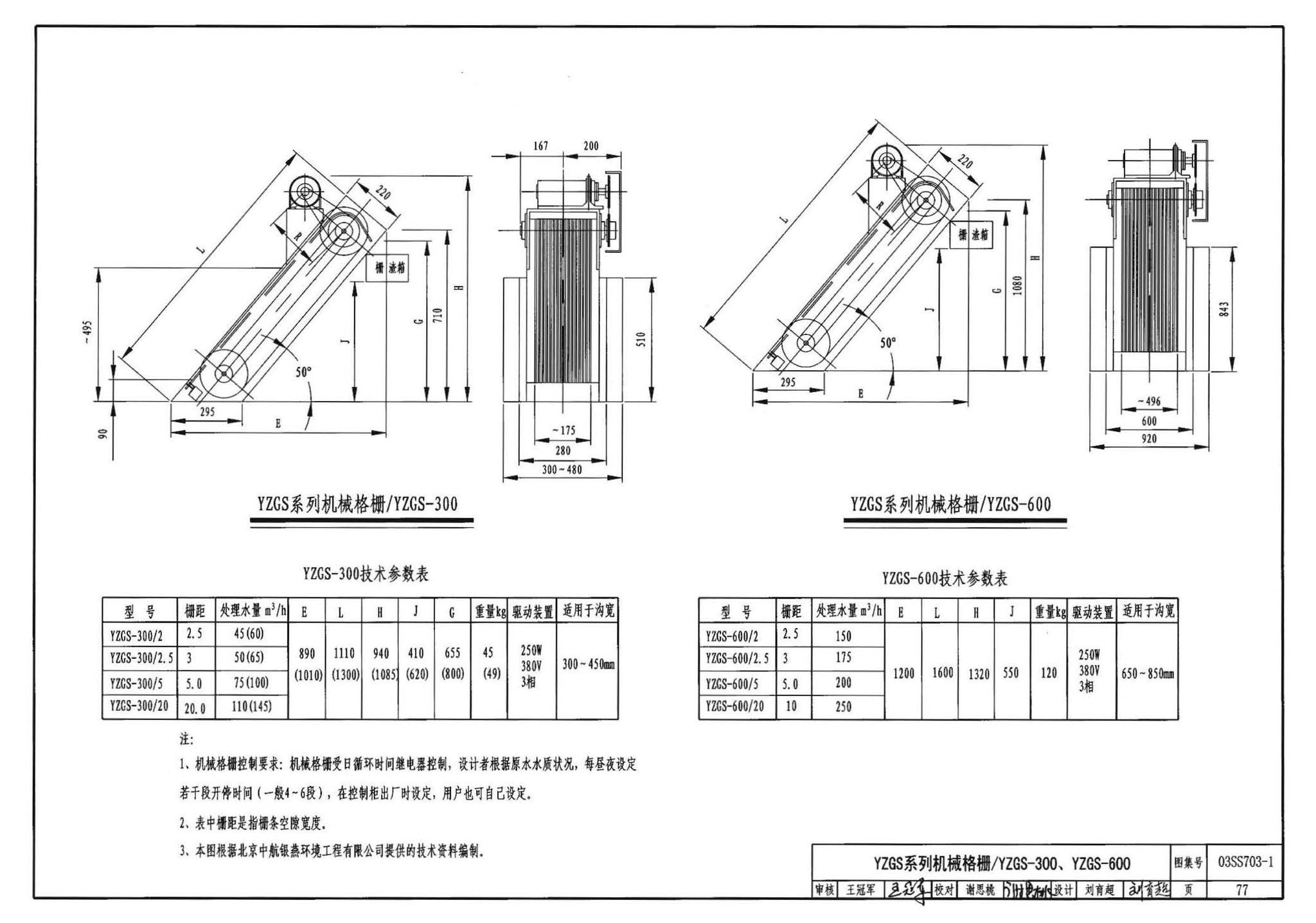 03SS703-1--建筑中水处理工程（一）