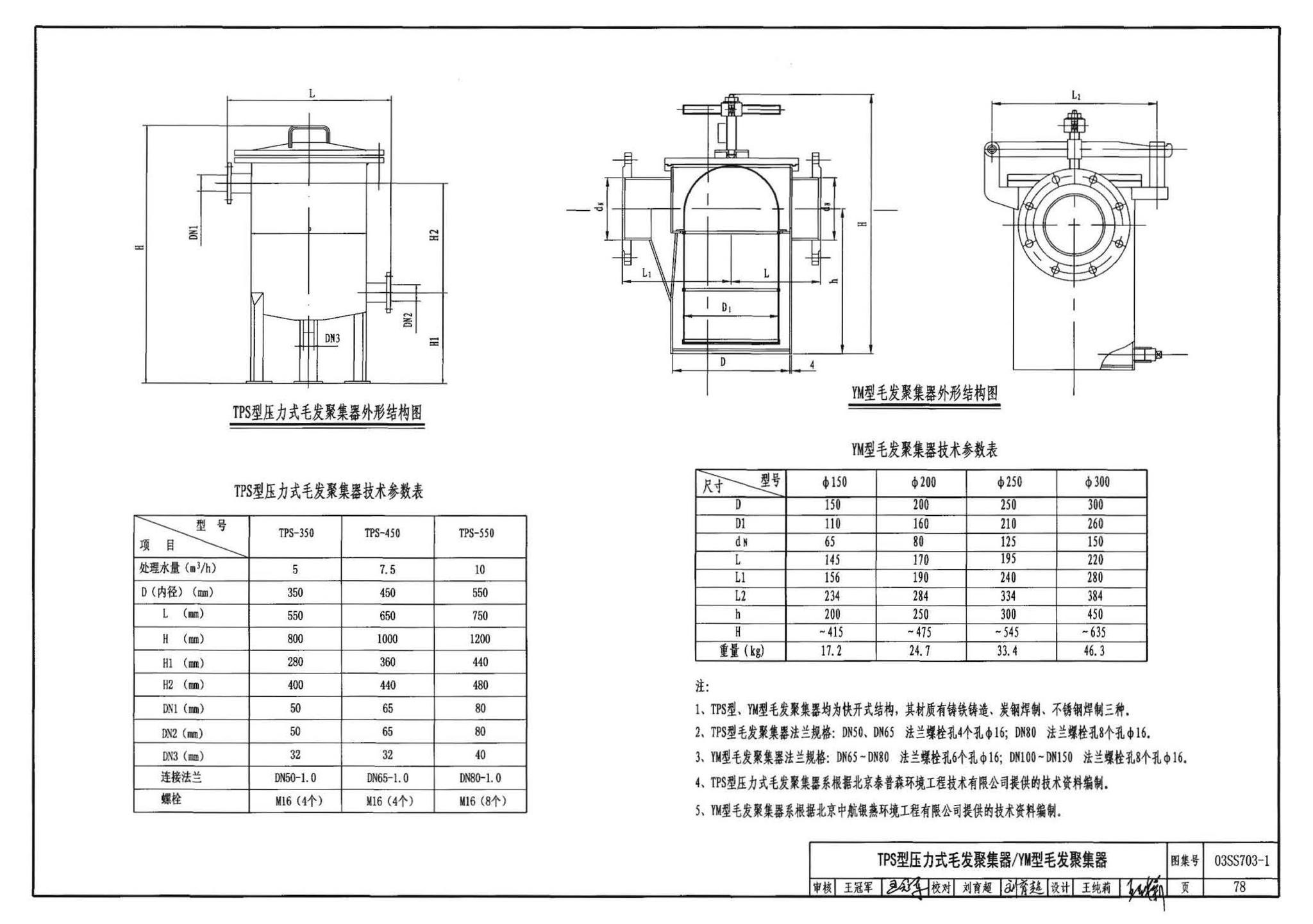 03SS703-1--建筑中水处理工程（一）