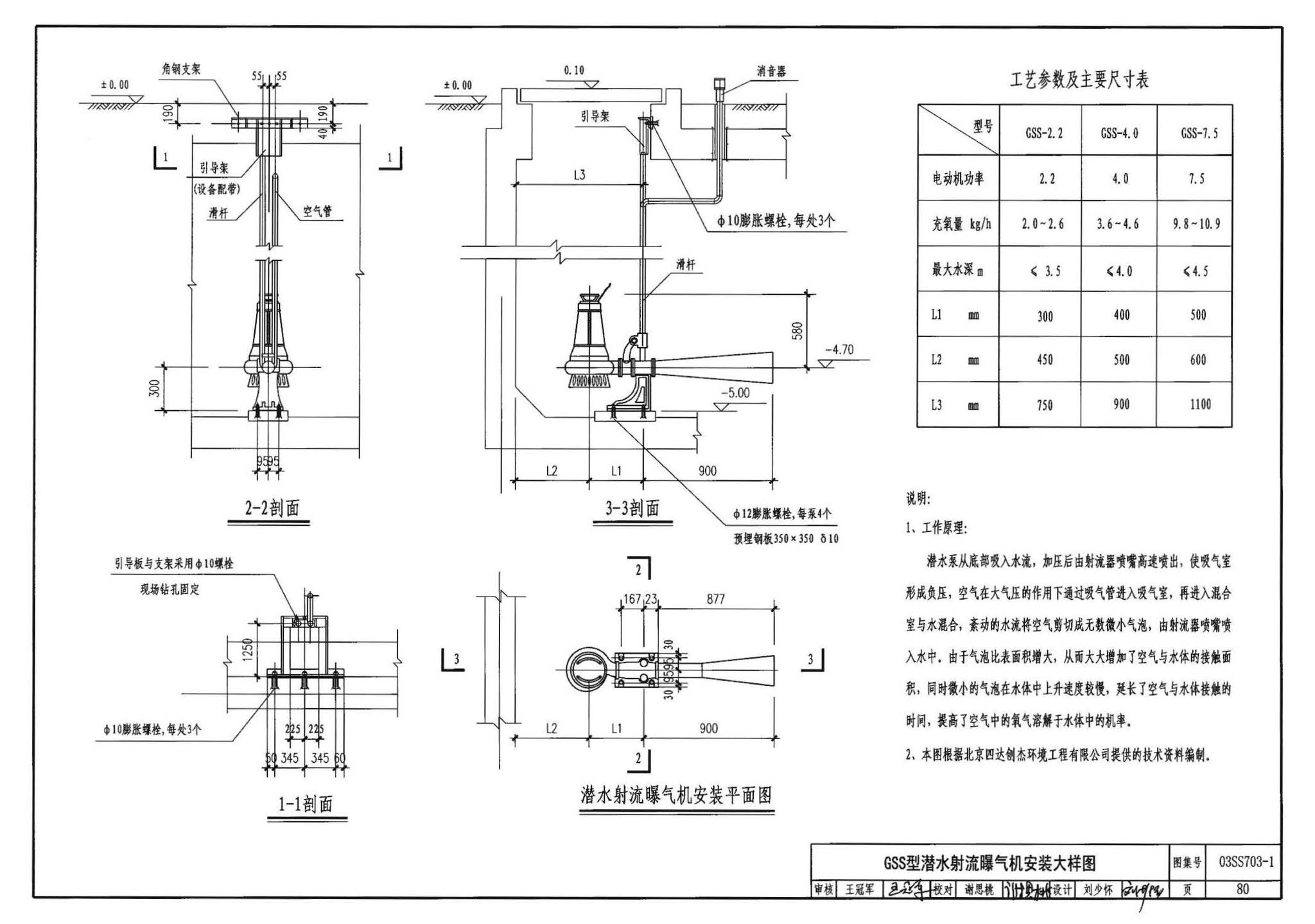 03SS703-1--建筑中水处理工程（一）