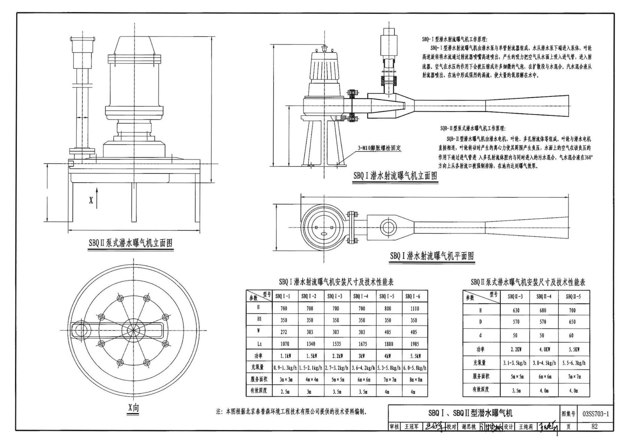 03SS703-1--建筑中水处理工程（一）