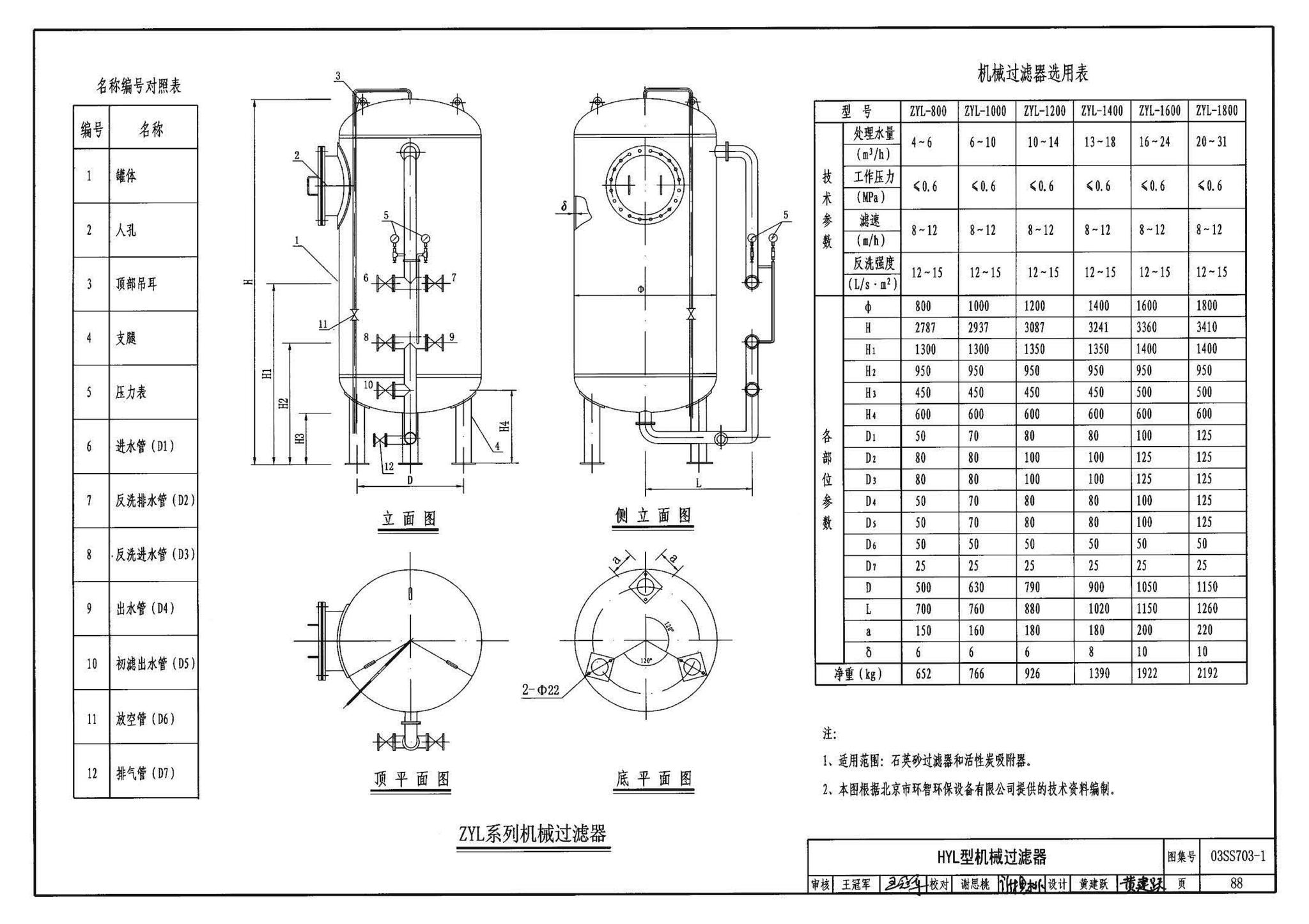 03SS703-1--建筑中水处理工程（一）