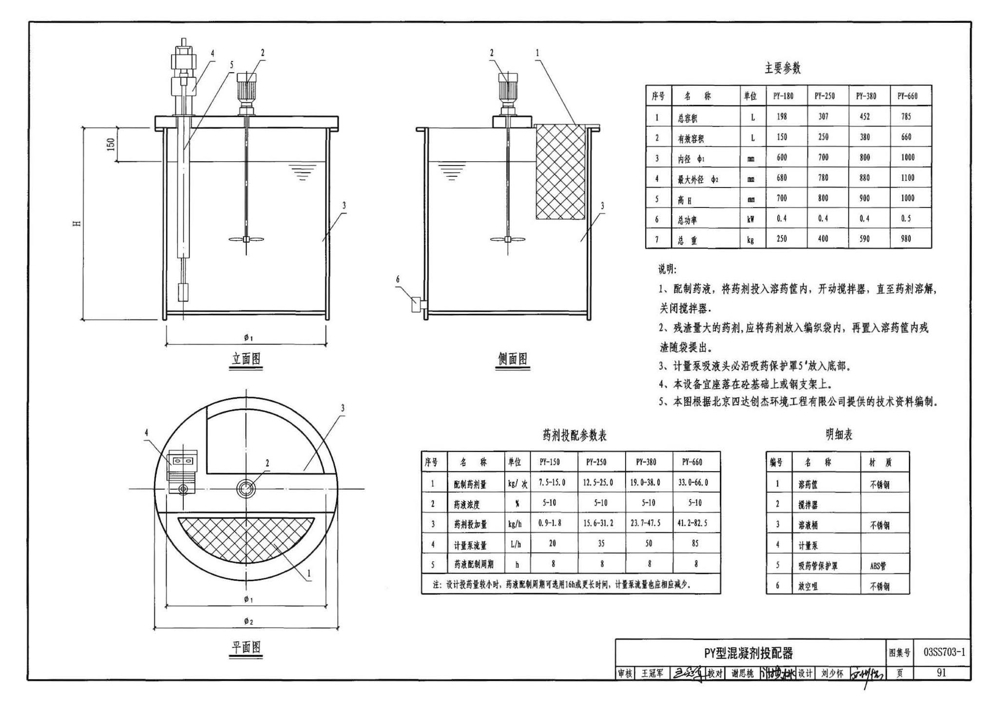 03SS703-1--建筑中水处理工程（一）