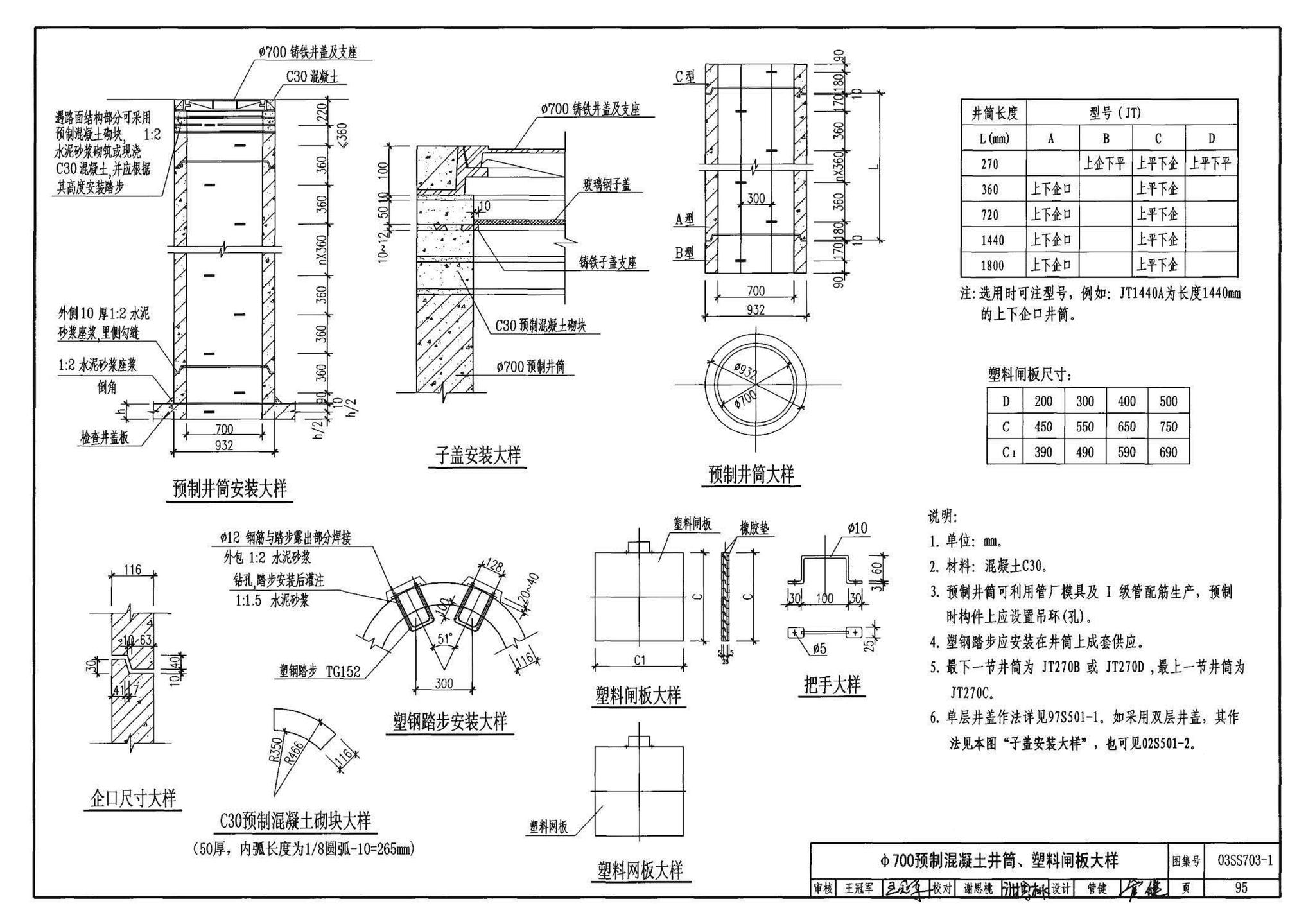 03SS703-1--建筑中水处理工程（一）