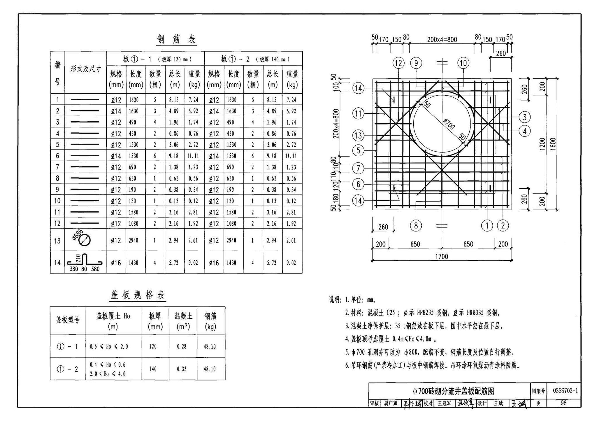 03SS703-1--建筑中水处理工程（一）