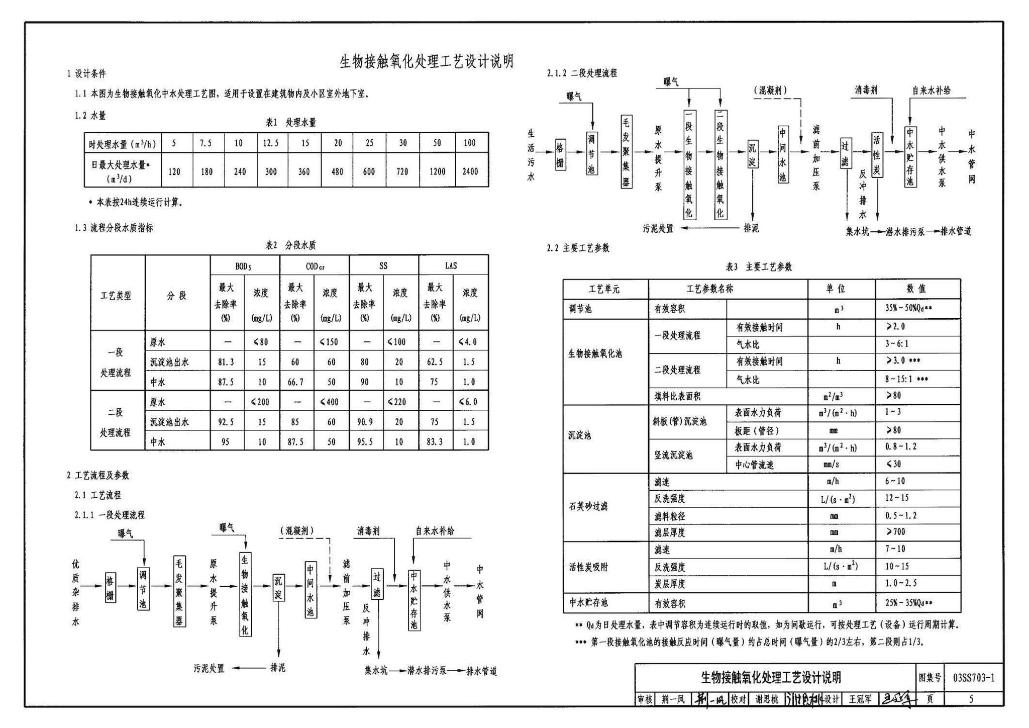 03SS703-1--建筑中水处理工程（一）