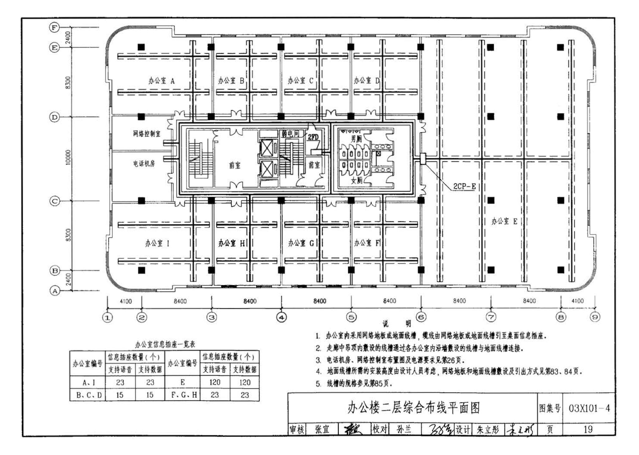 03X101-4--综合布线系统工程设计实例