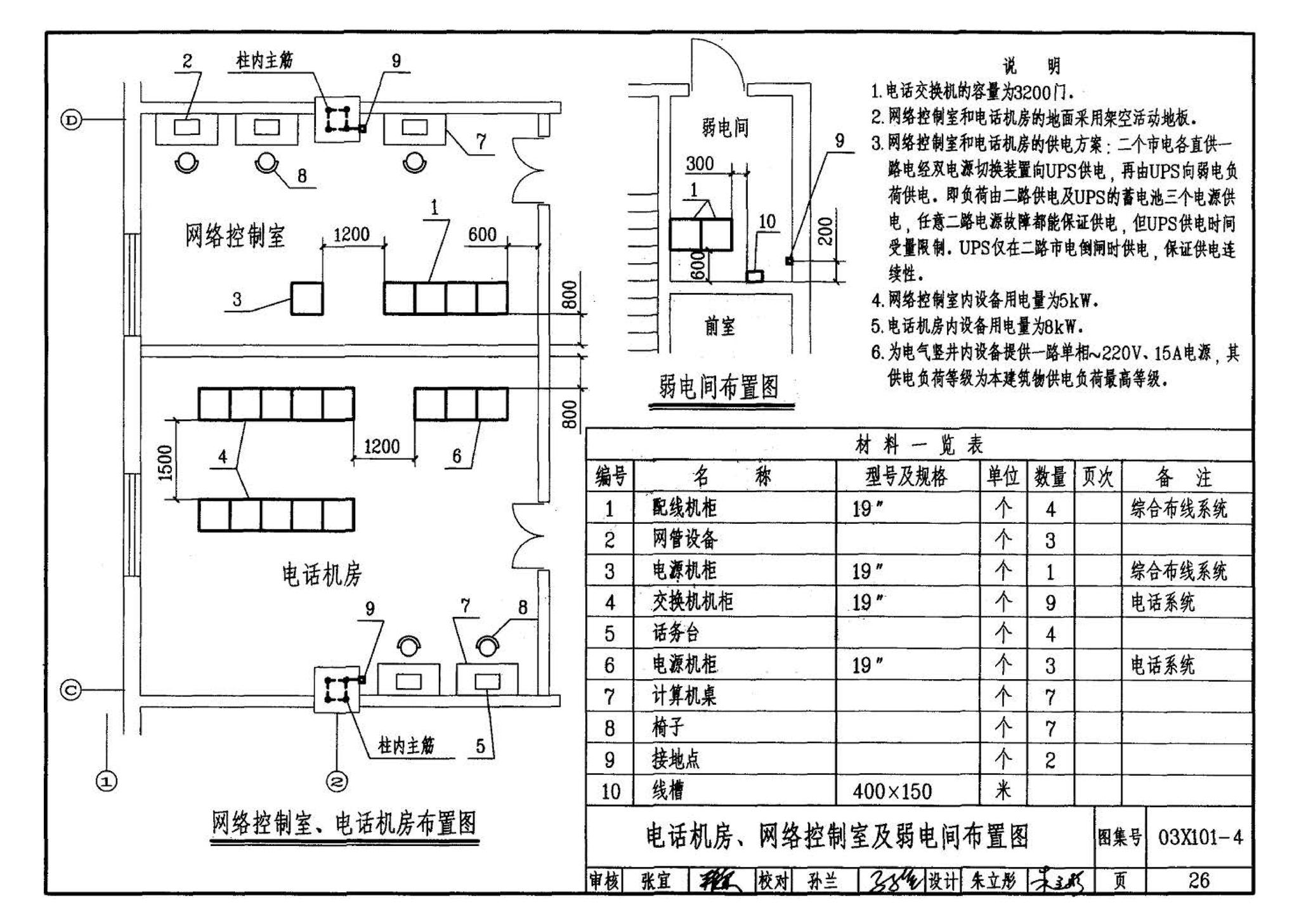 03X101-4--综合布线系统工程设计实例