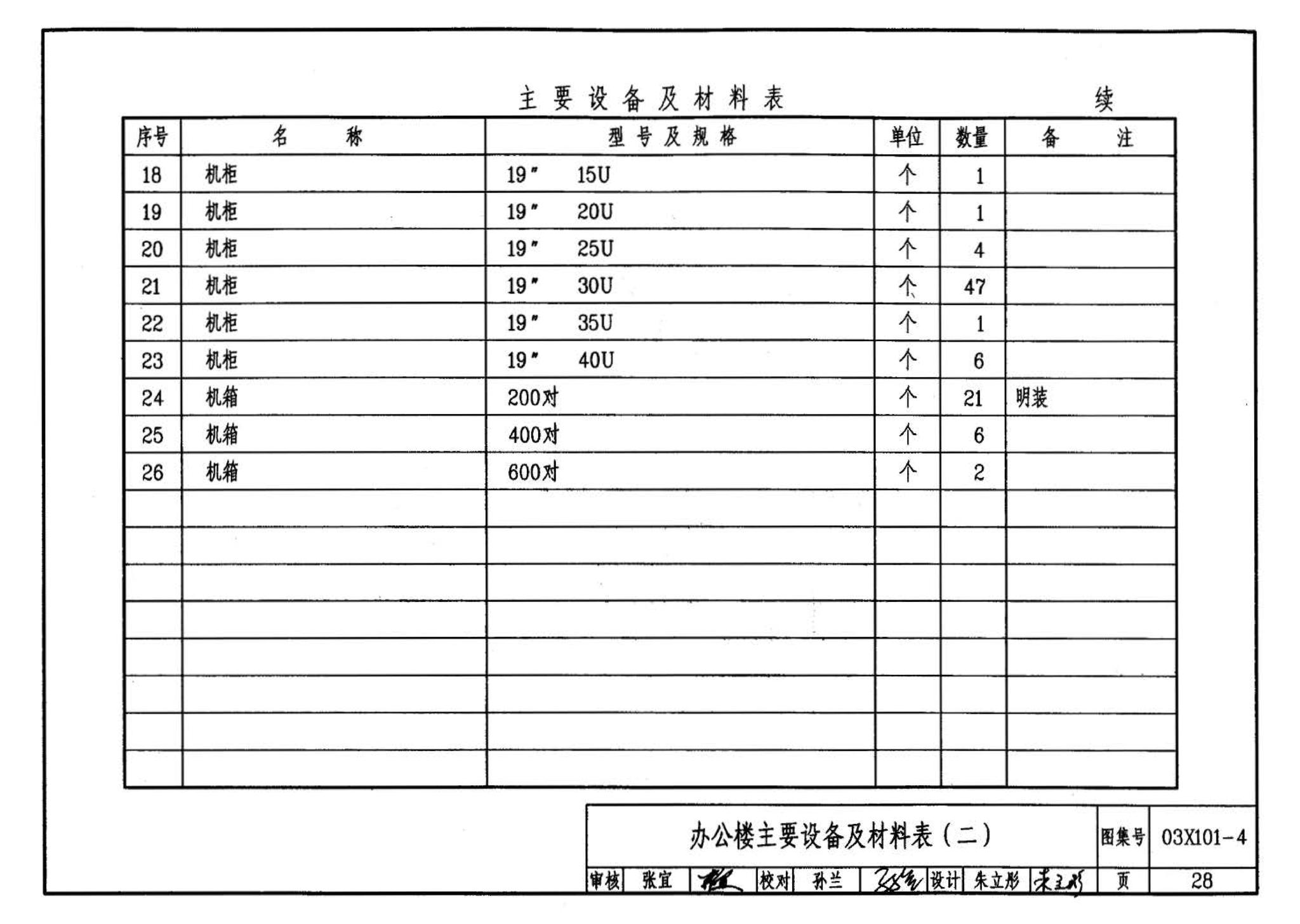 03X101-4--综合布线系统工程设计实例