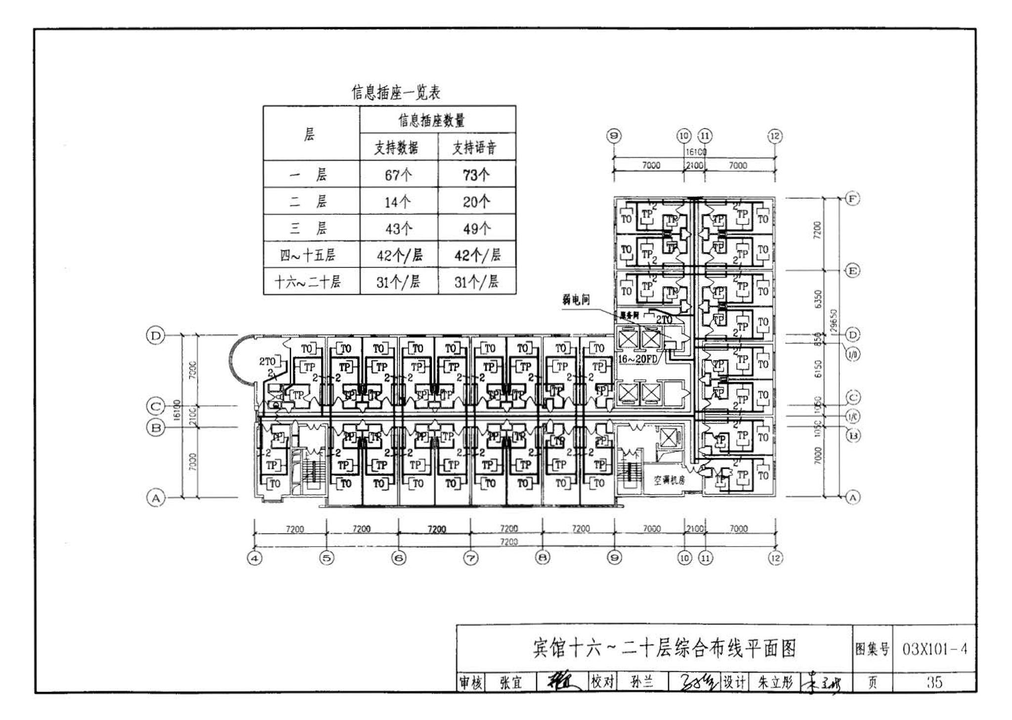 03X101-4--综合布线系统工程设计实例