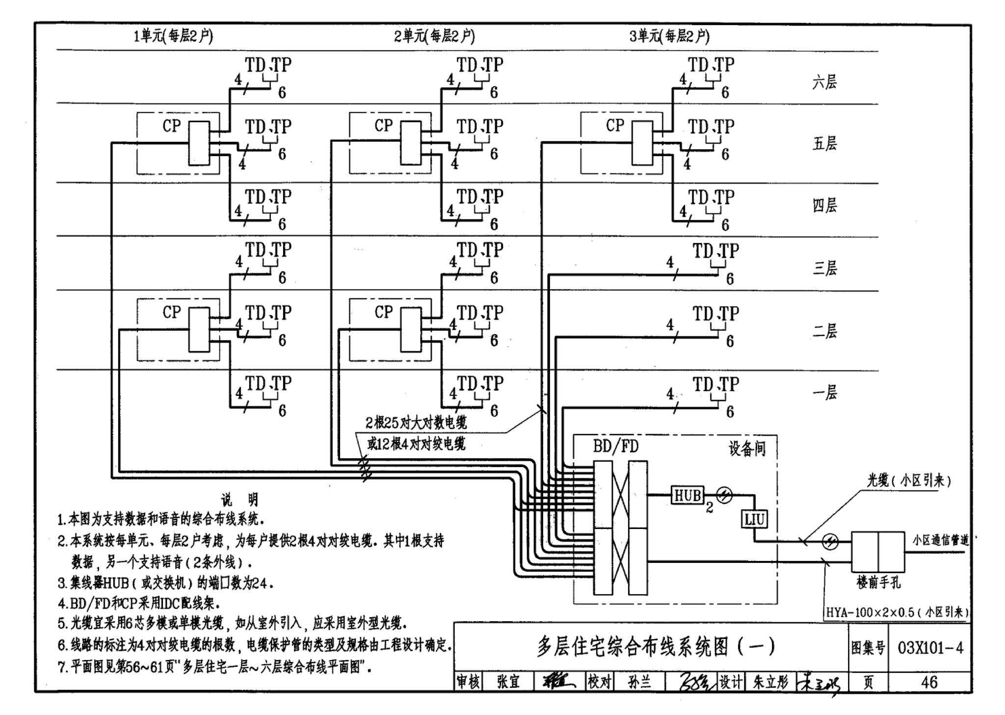 03X101-4--综合布线系统工程设计实例