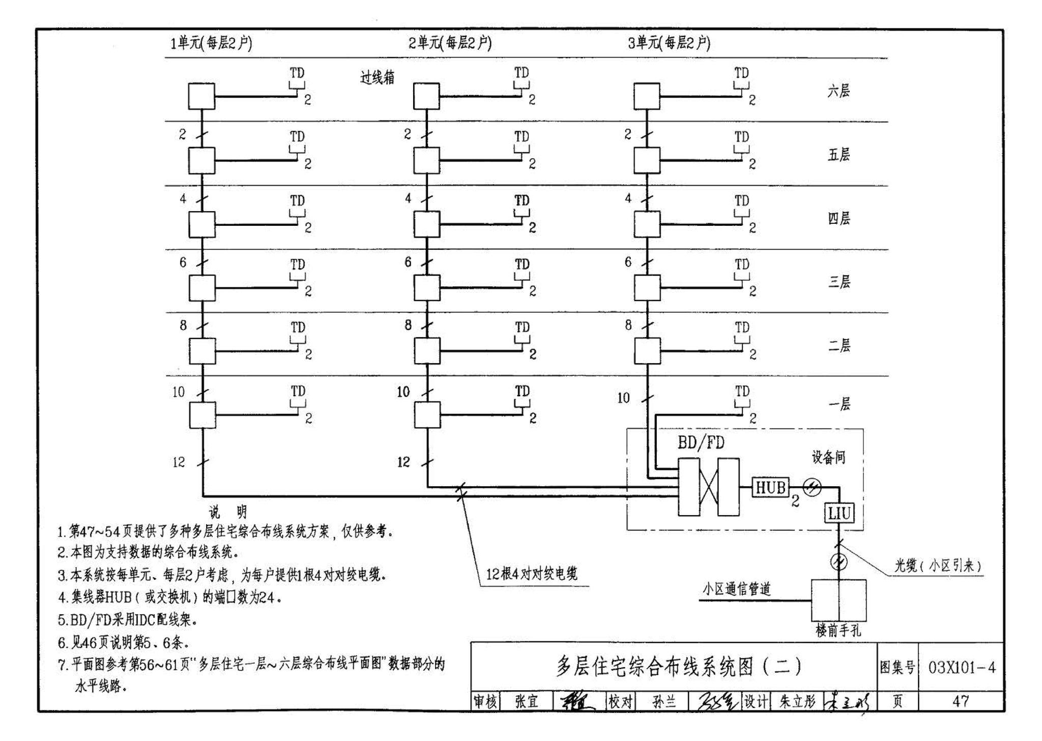 03X101-4--综合布线系统工程设计实例