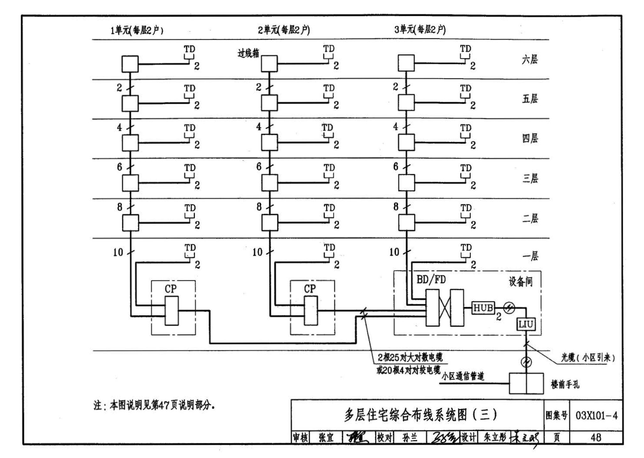 03X101-4--综合布线系统工程设计实例