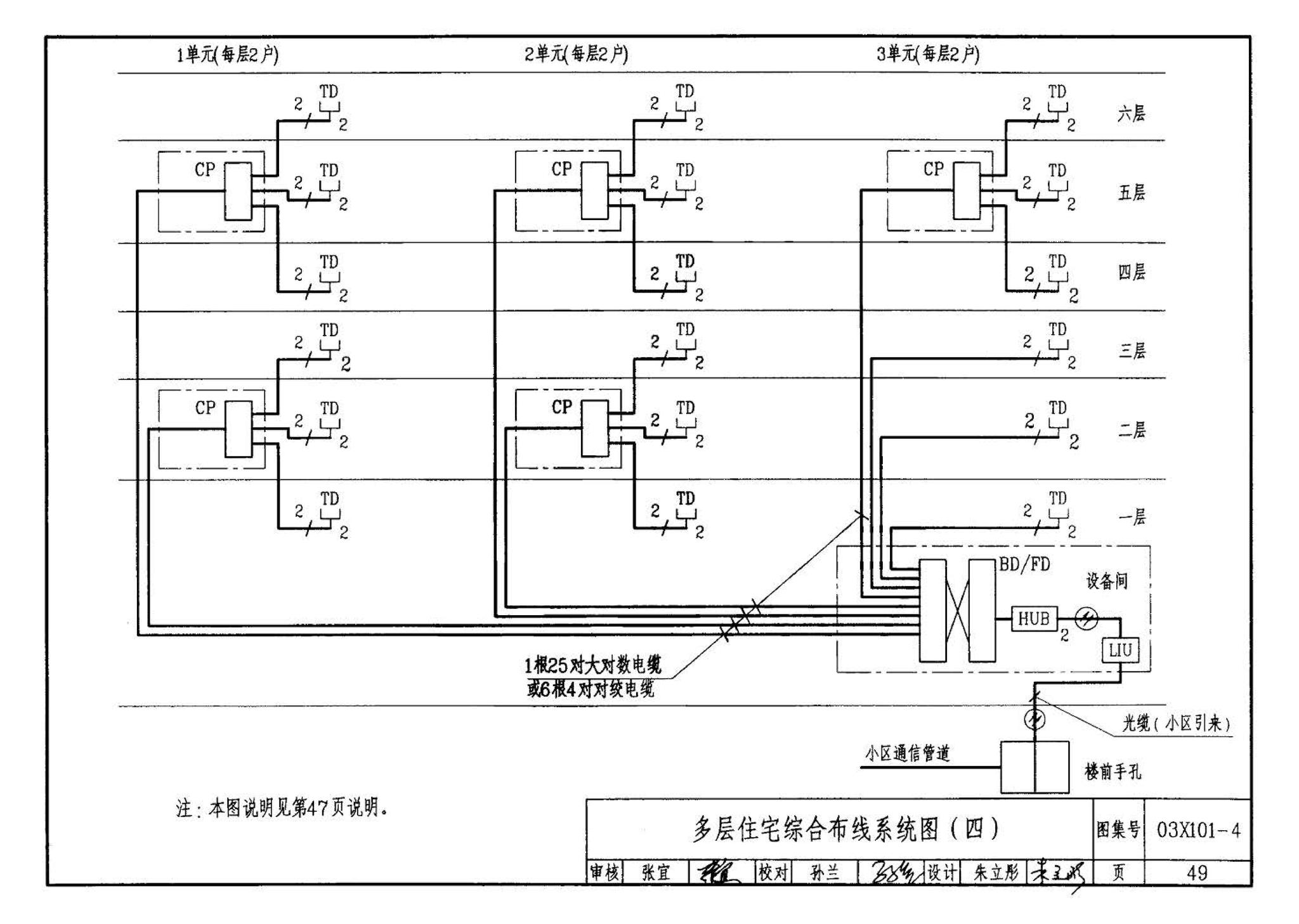 03X101-4--综合布线系统工程设计实例