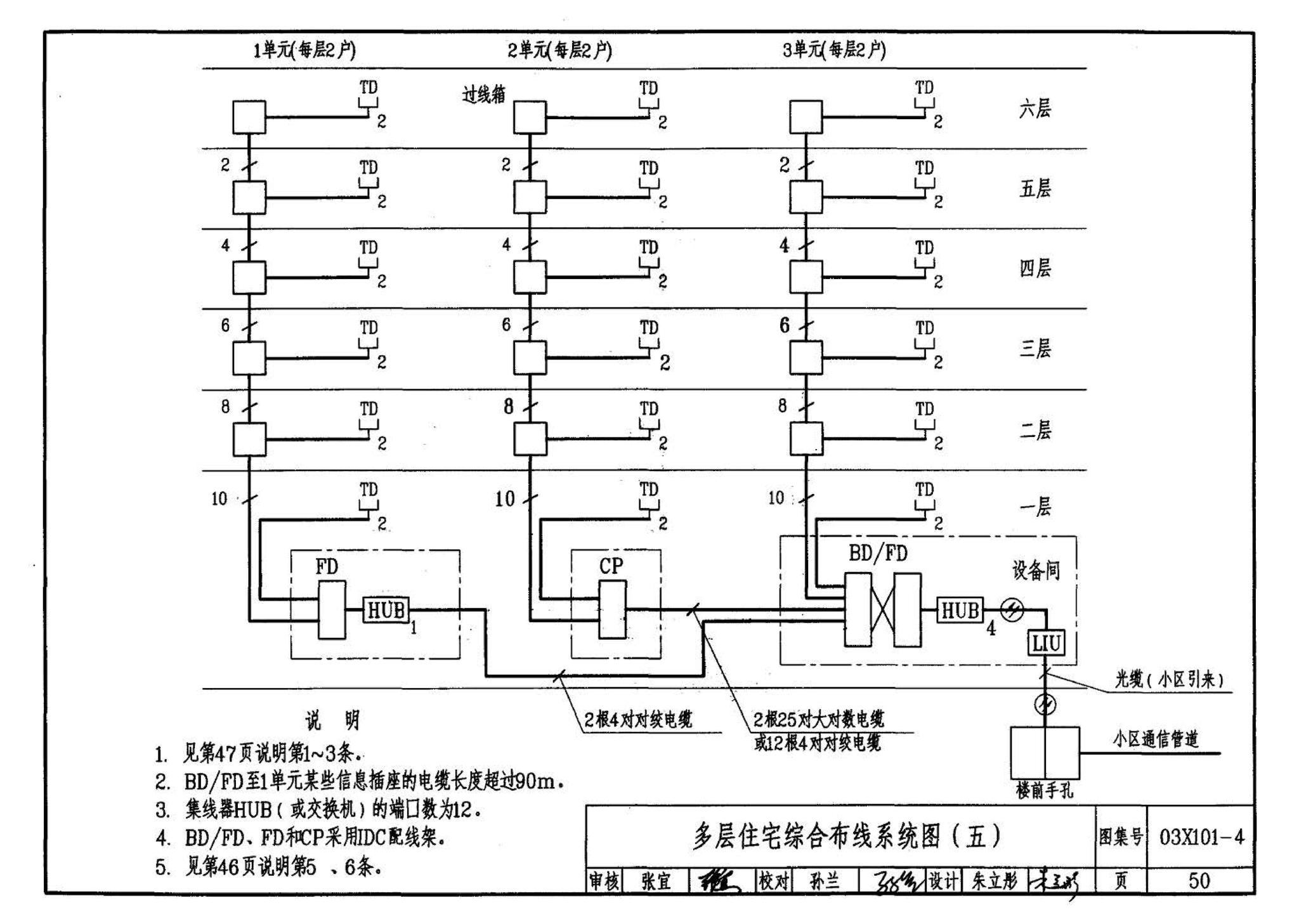 03X101-4--综合布线系统工程设计实例