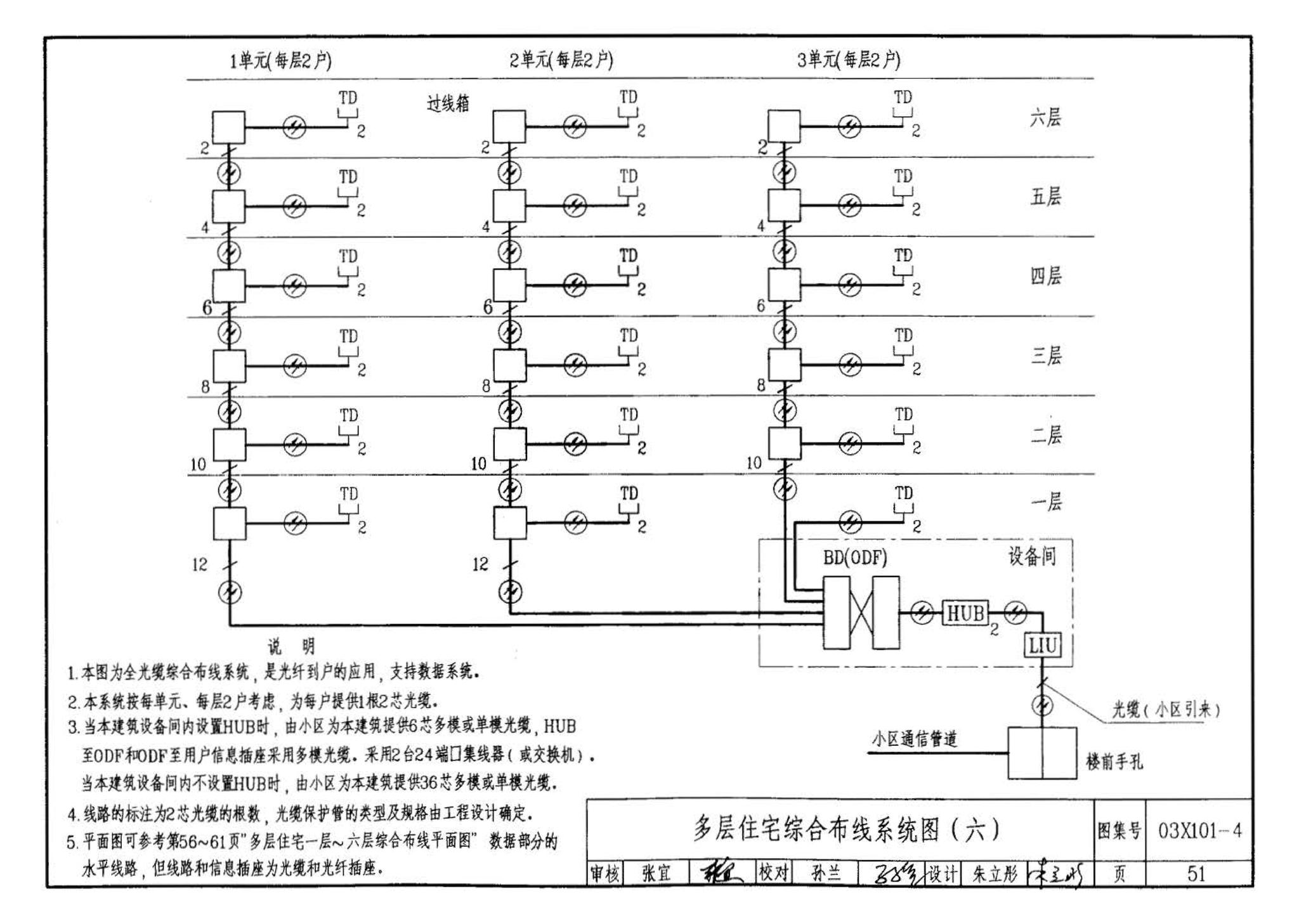 03X101-4--综合布线系统工程设计实例