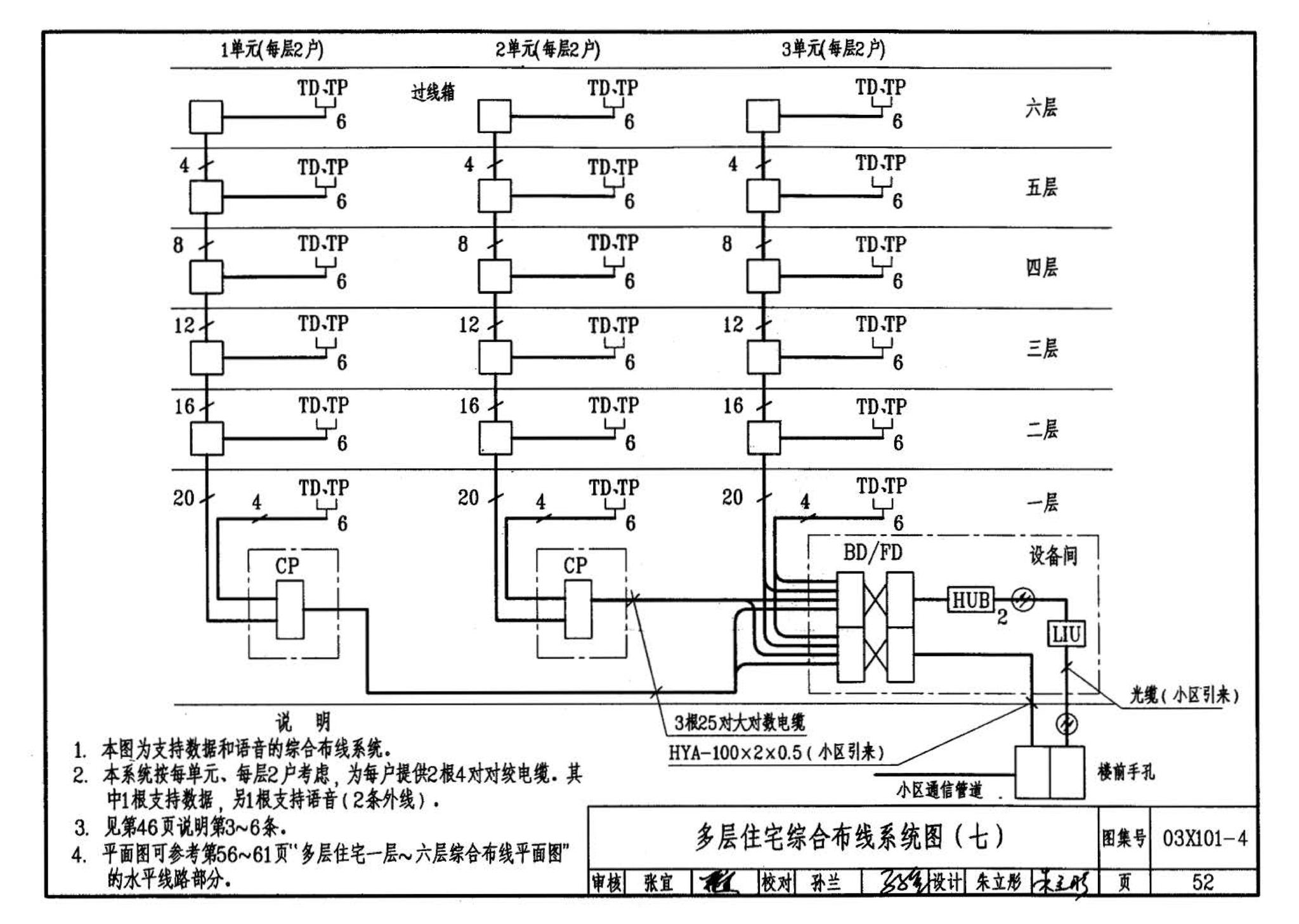 03X101-4--综合布线系统工程设计实例