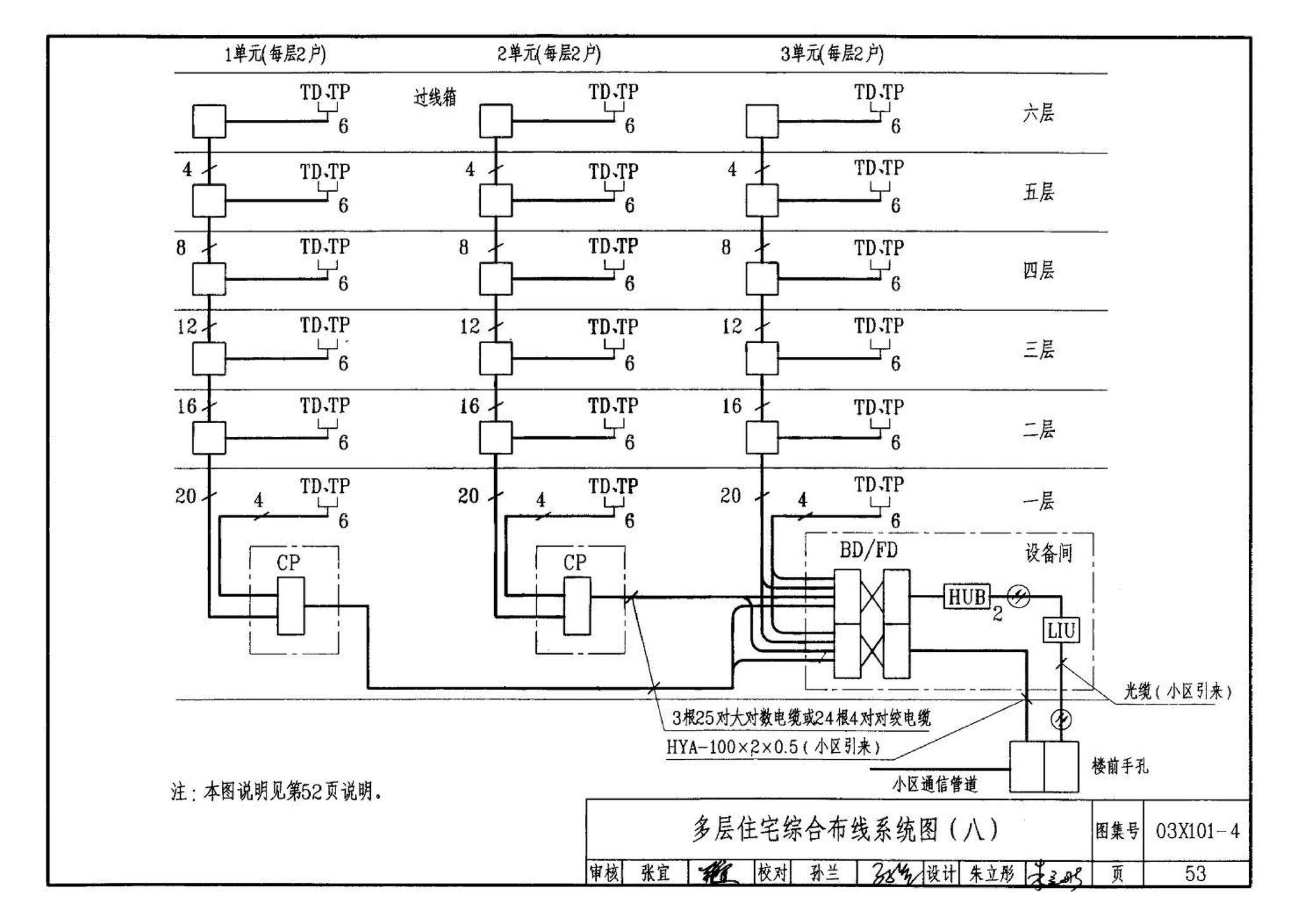 03X101-4--综合布线系统工程设计实例