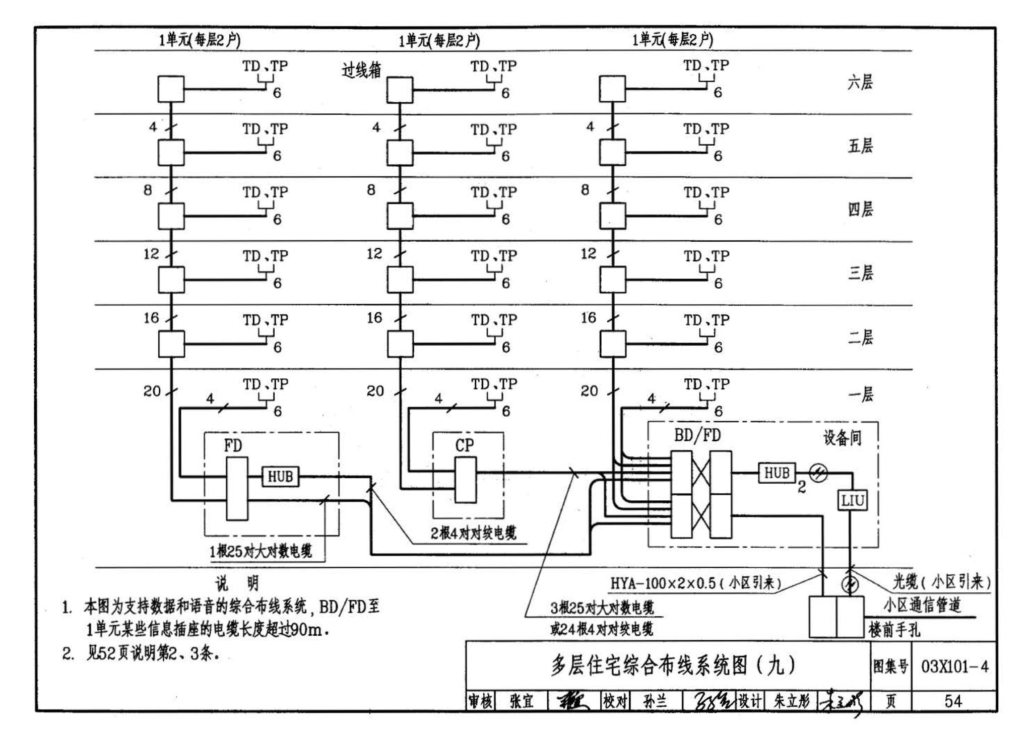 03X101-4--综合布线系统工程设计实例