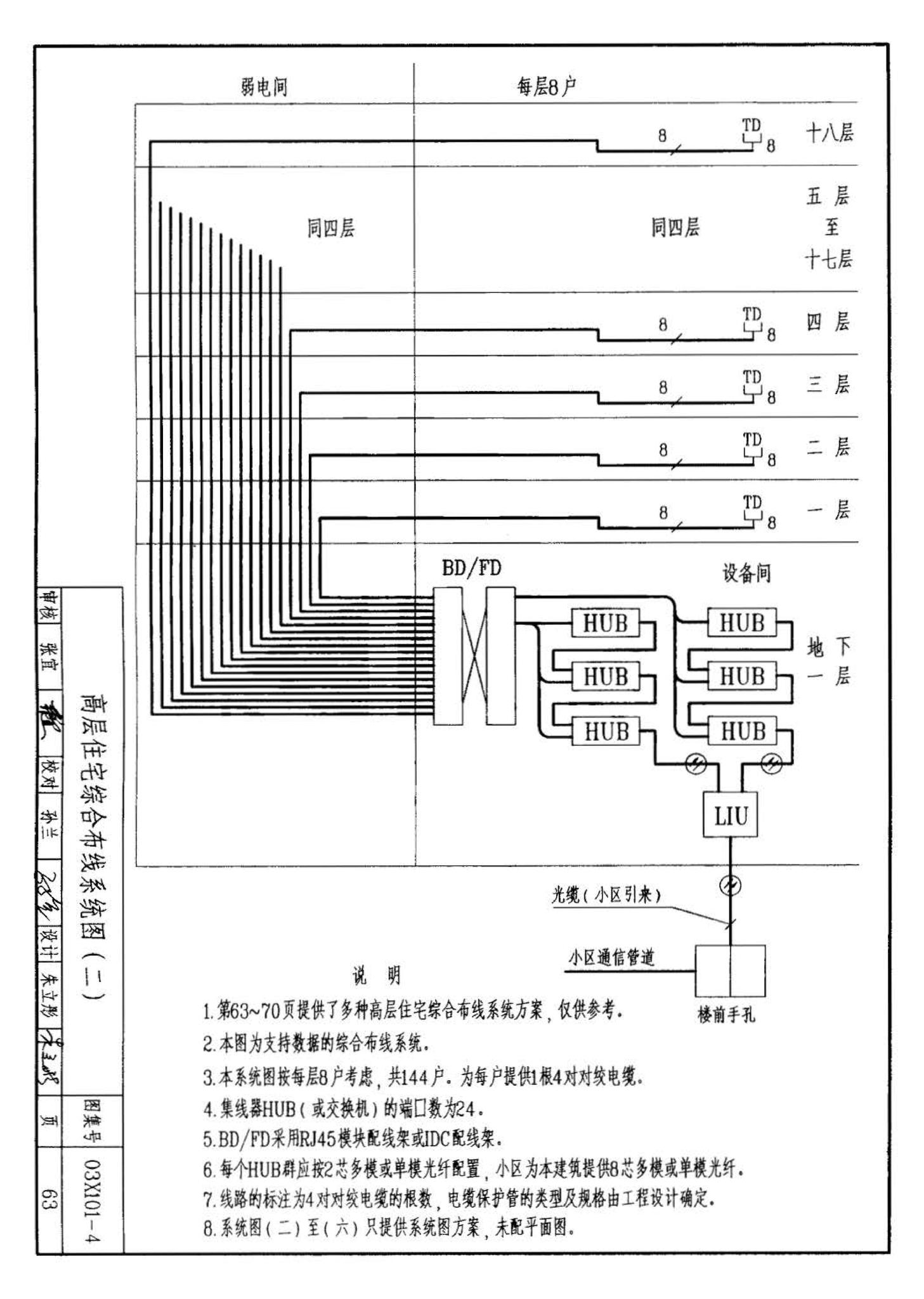 03X101-4--综合布线系统工程设计实例