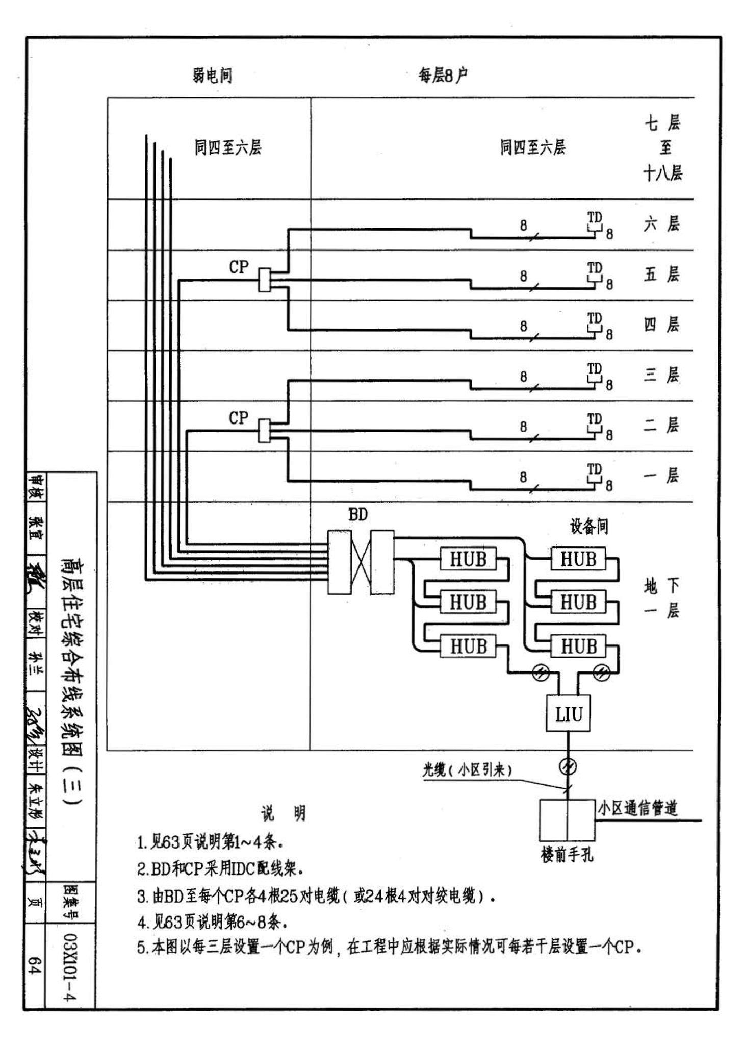 03X101-4--综合布线系统工程设计实例