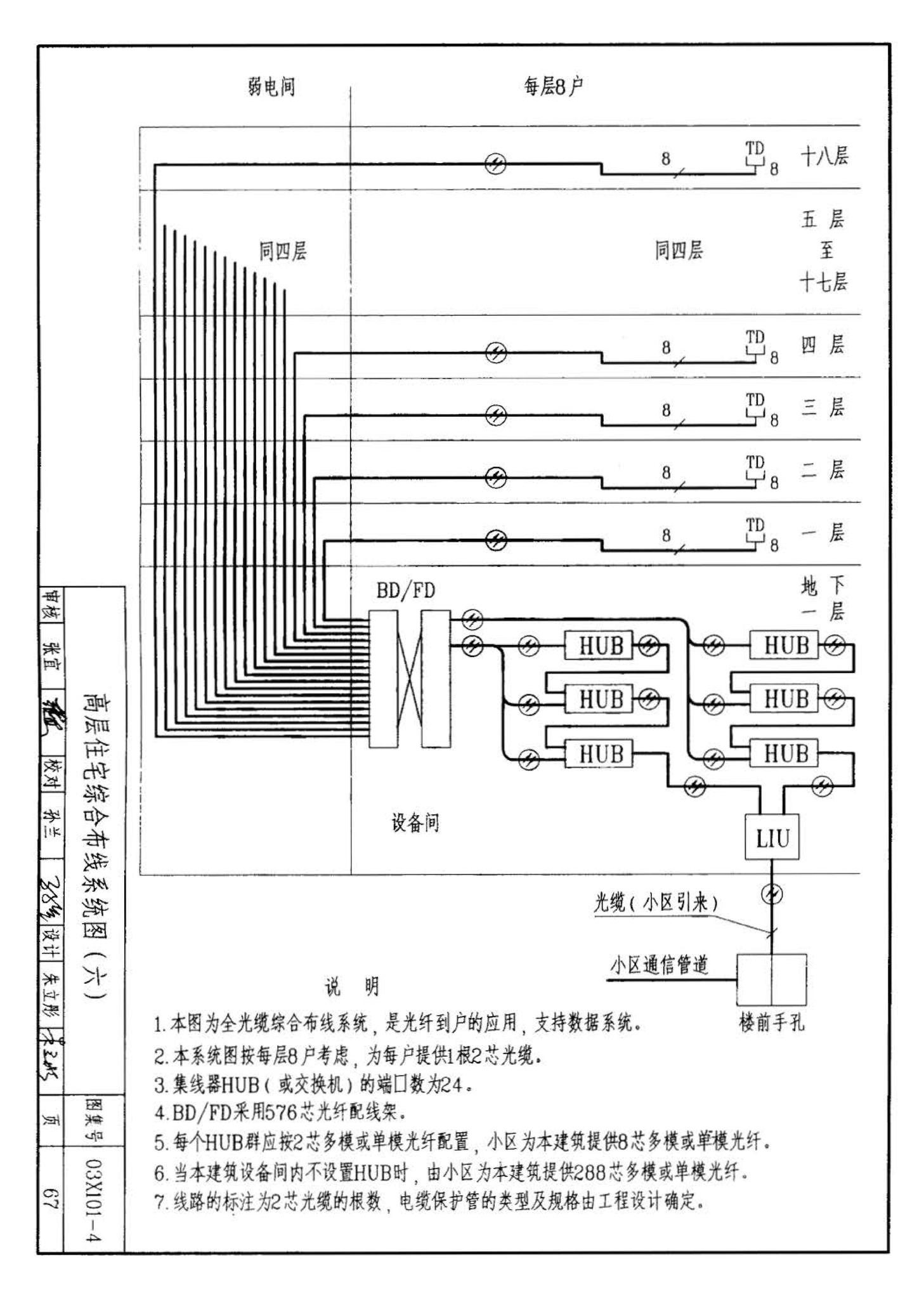 03X101-4--综合布线系统工程设计实例