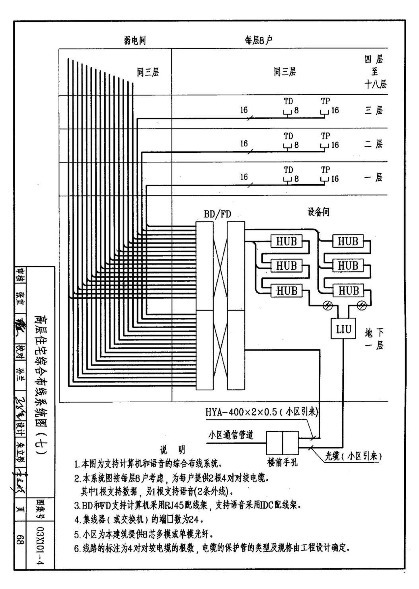 03X101-4--综合布线系统工程设计实例