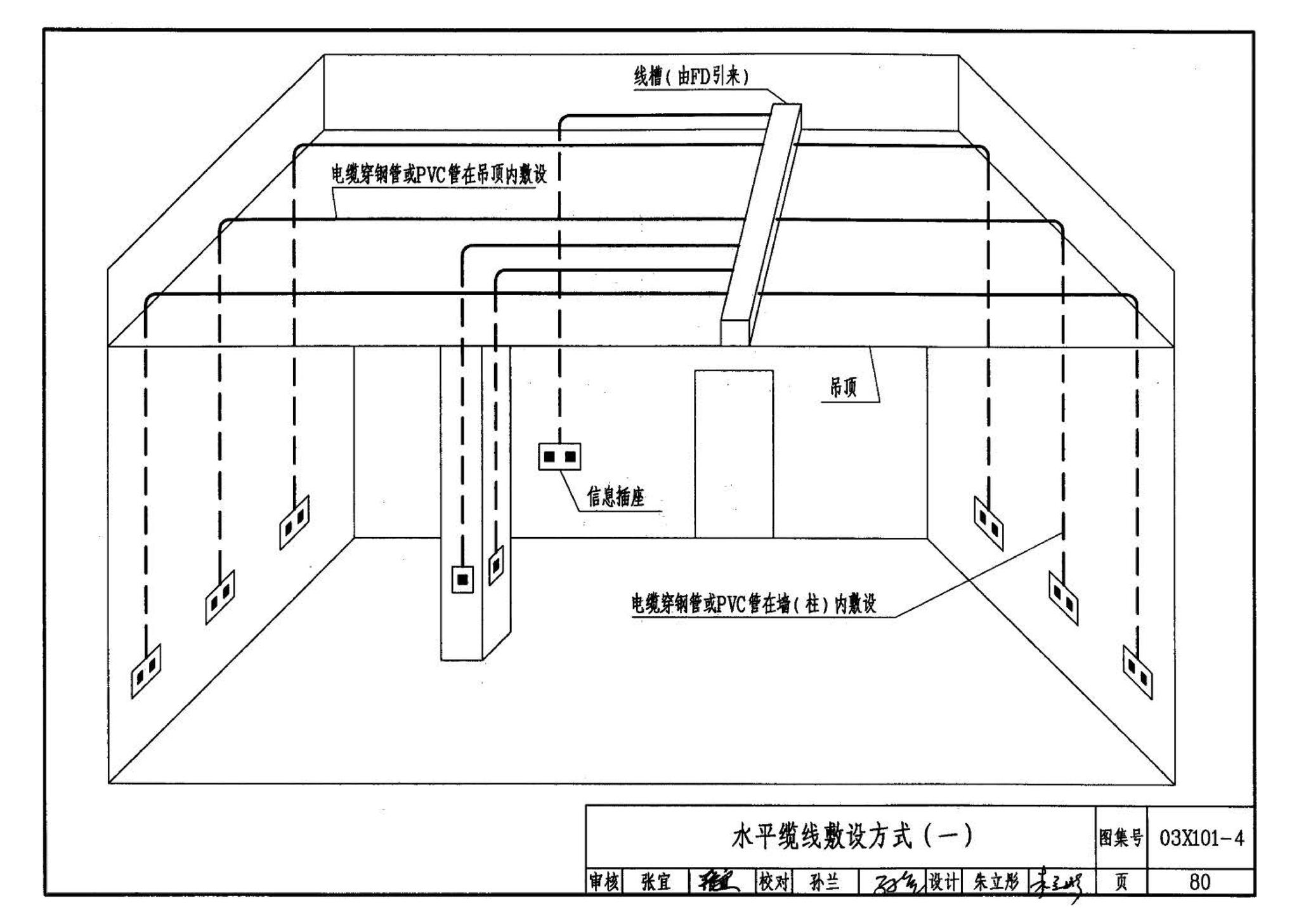 03X101-4--综合布线系统工程设计实例