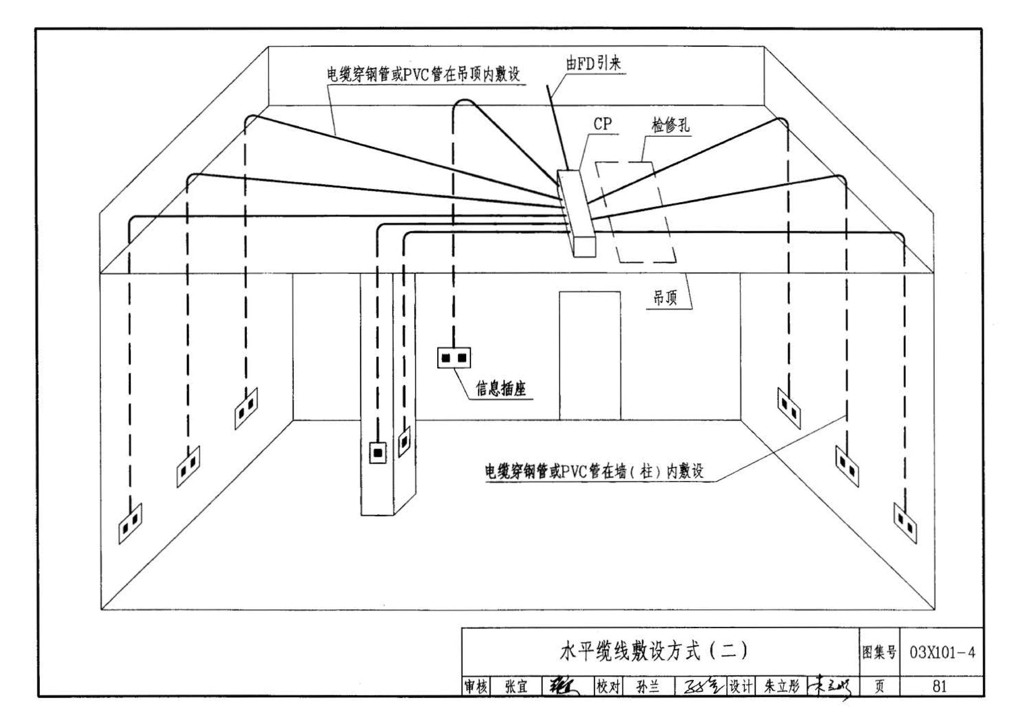 03X101-4--综合布线系统工程设计实例