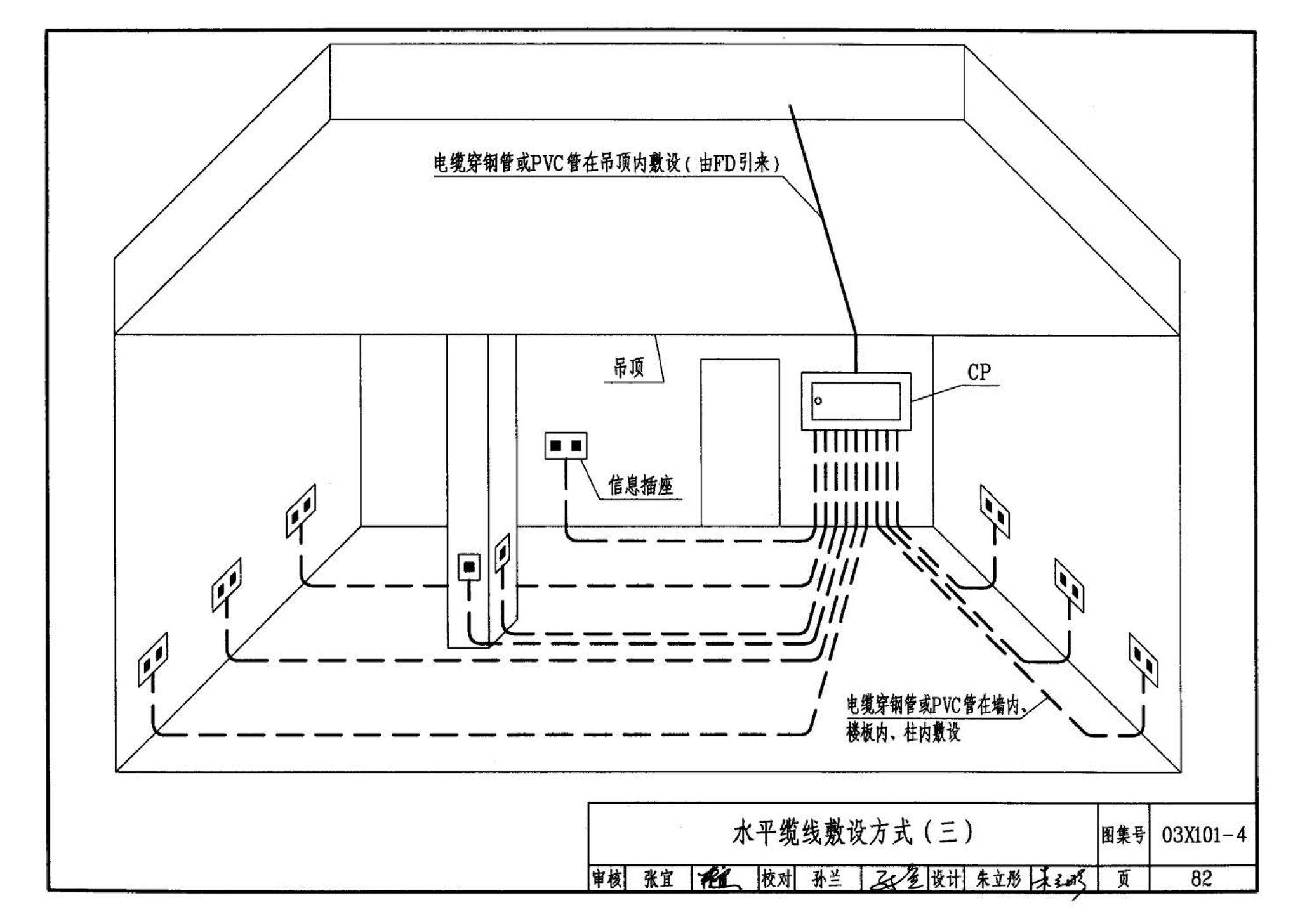 03X101-4--综合布线系统工程设计实例