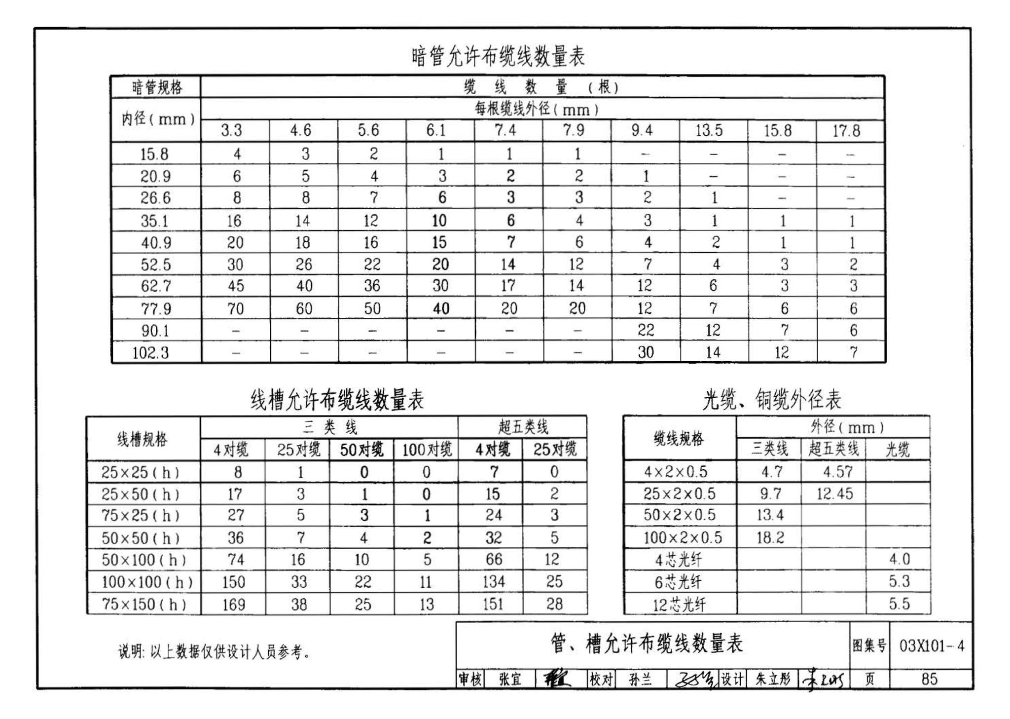 03X101-4--综合布线系统工程设计实例