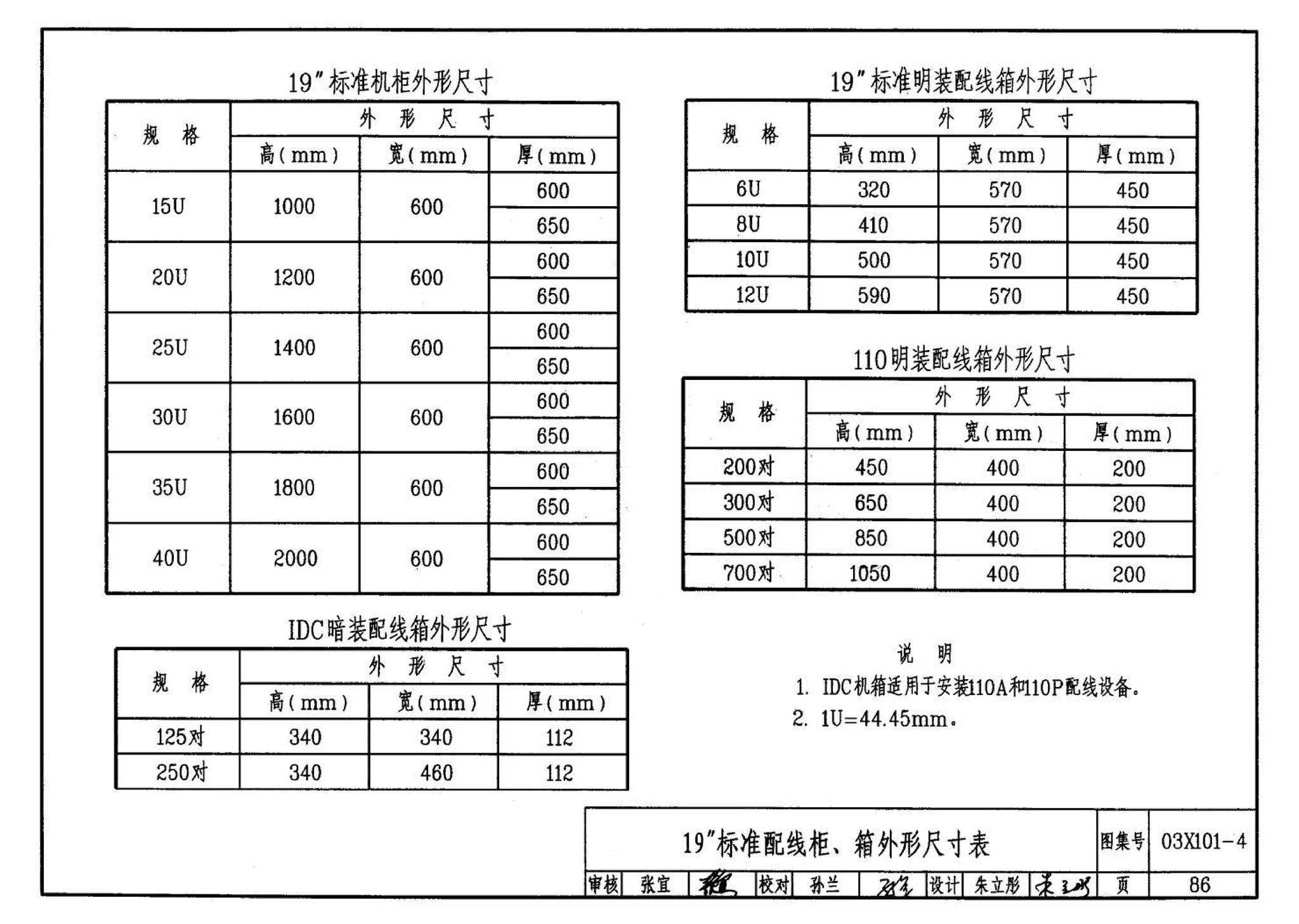 03X101-4--综合布线系统工程设计实例