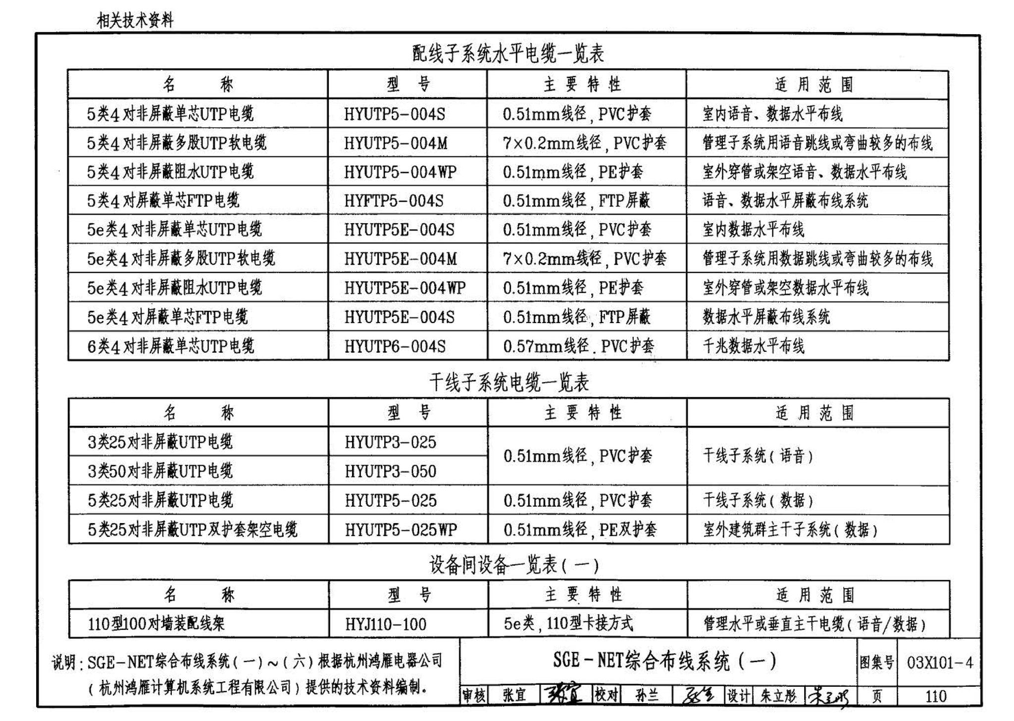 03X101-4--综合布线系统工程设计实例