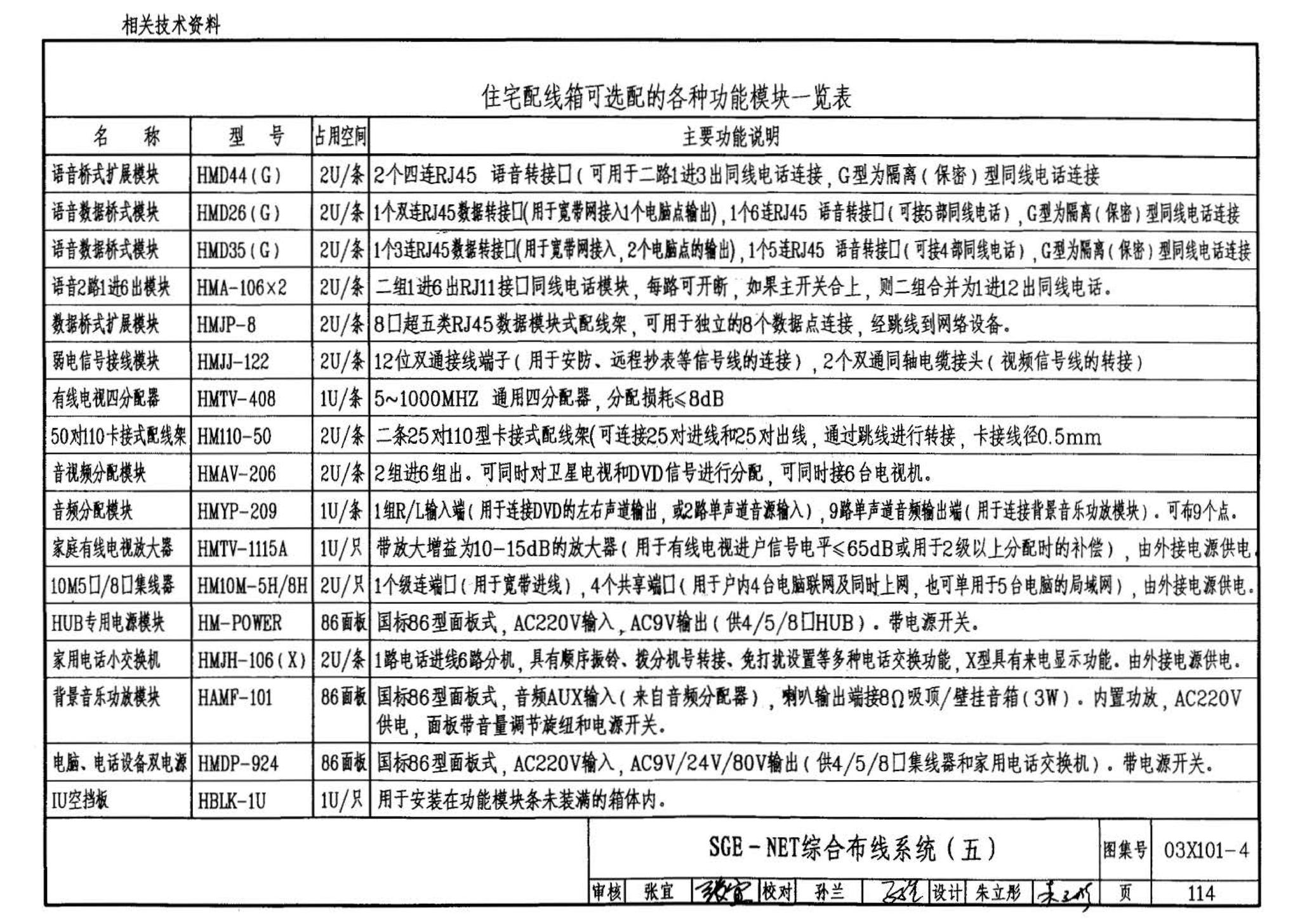 03X101-4--综合布线系统工程设计实例