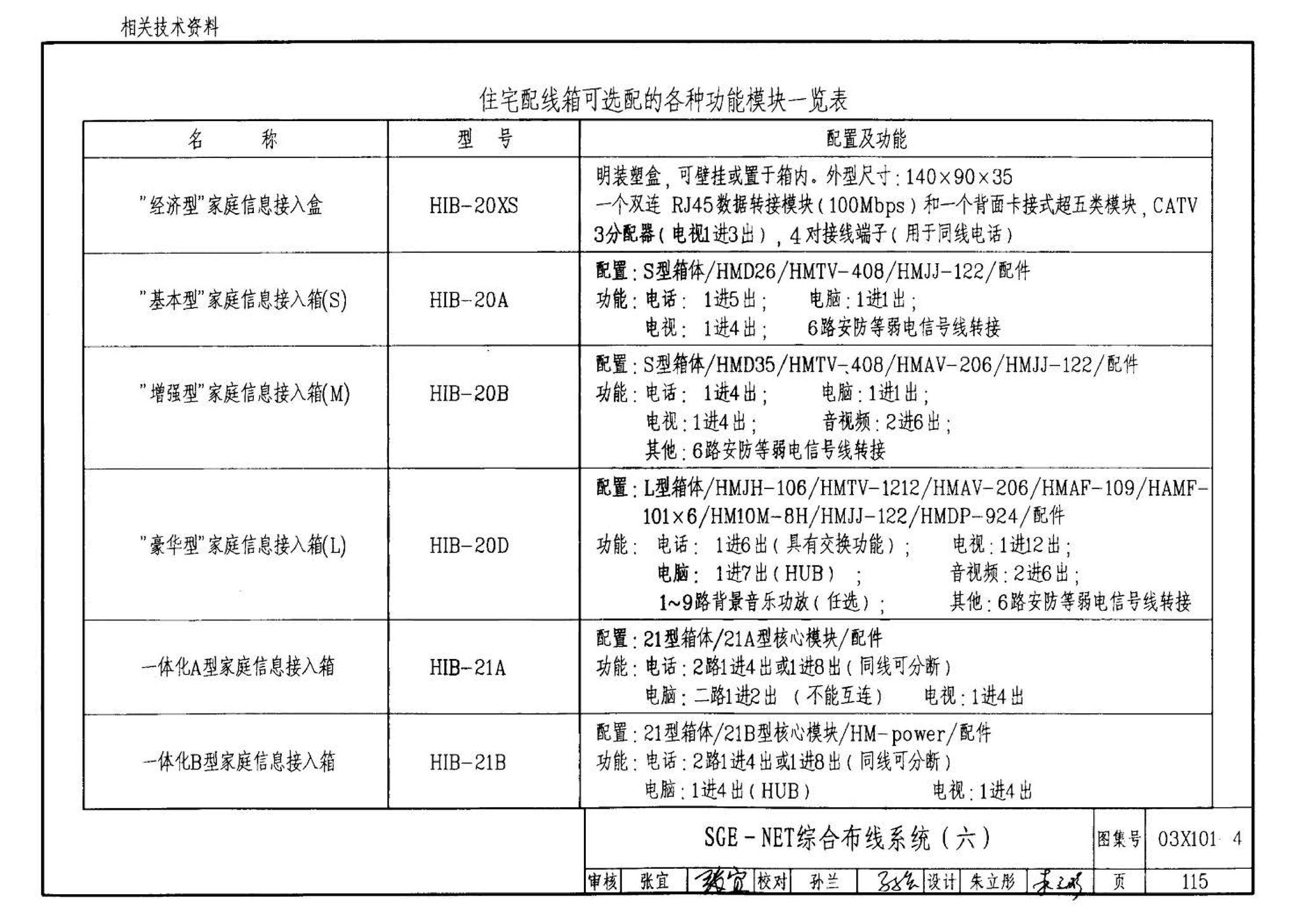 03X101-4--综合布线系统工程设计实例