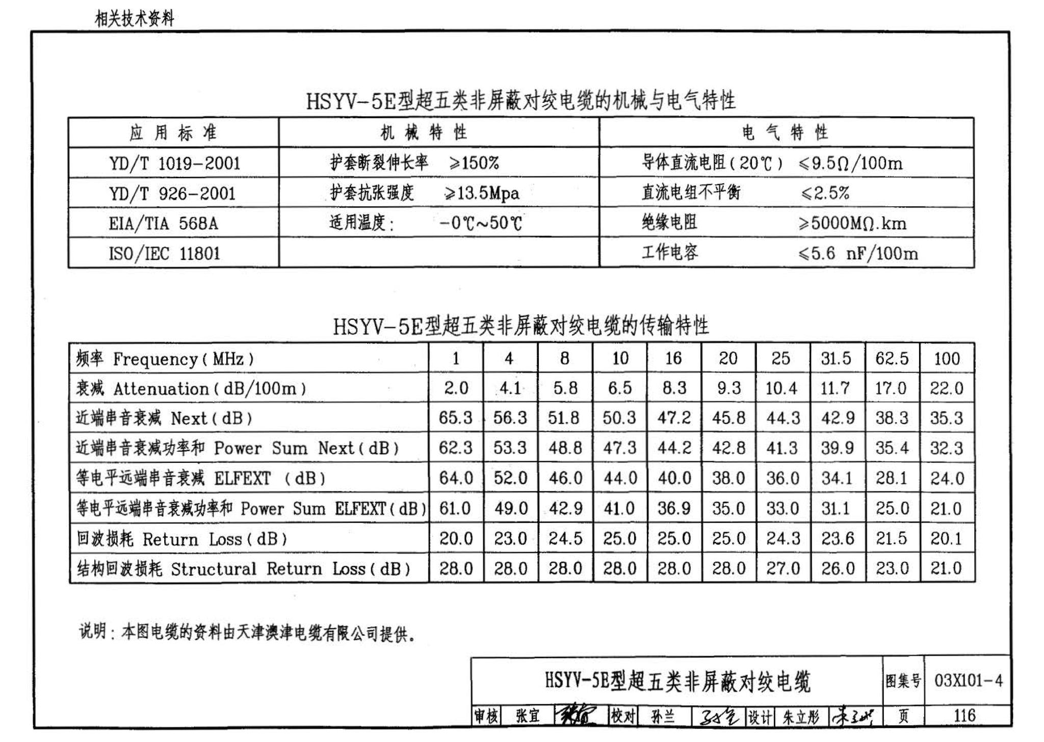 03X101-4--综合布线系统工程设计实例