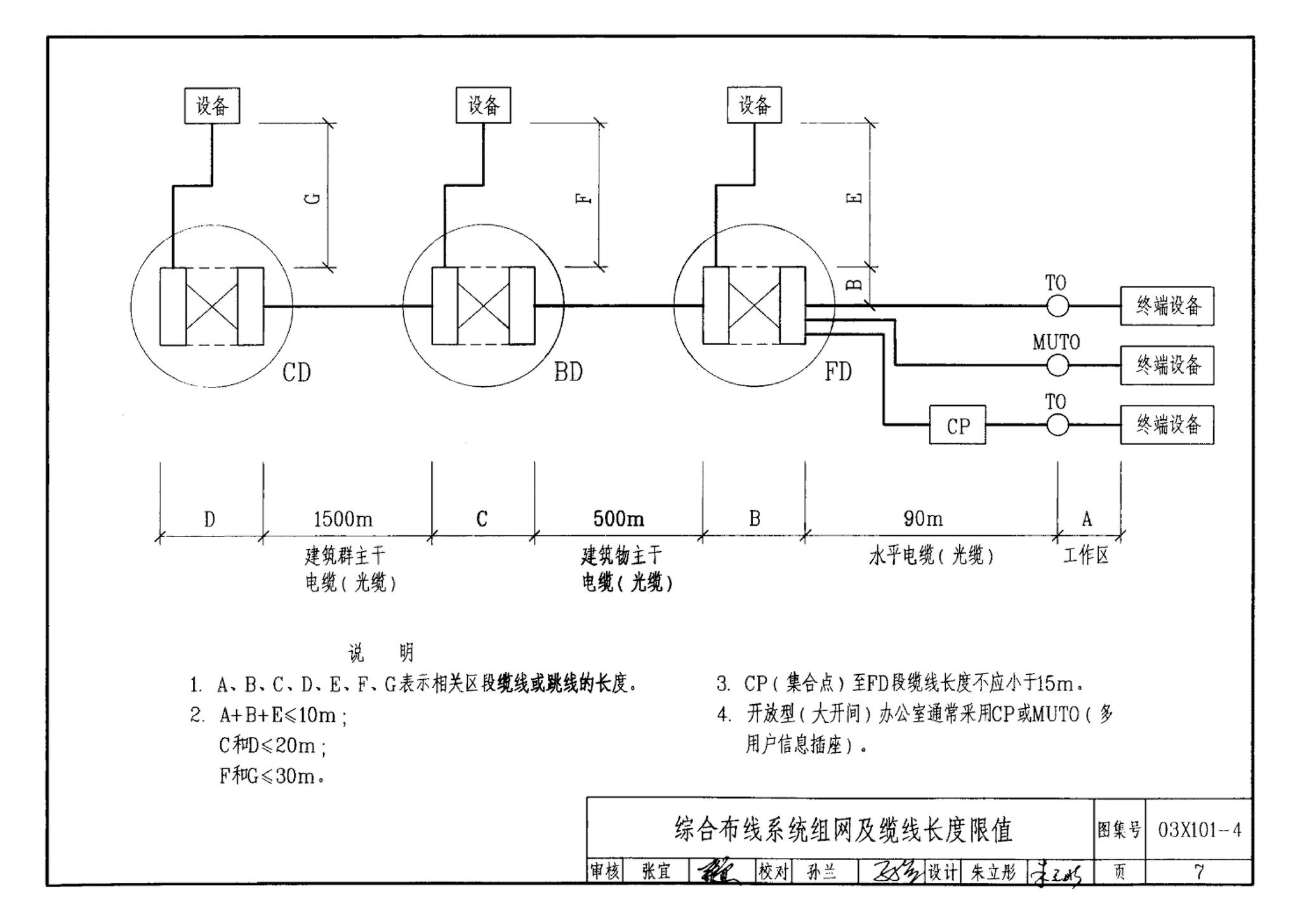 03X101-4--综合布线系统工程设计实例